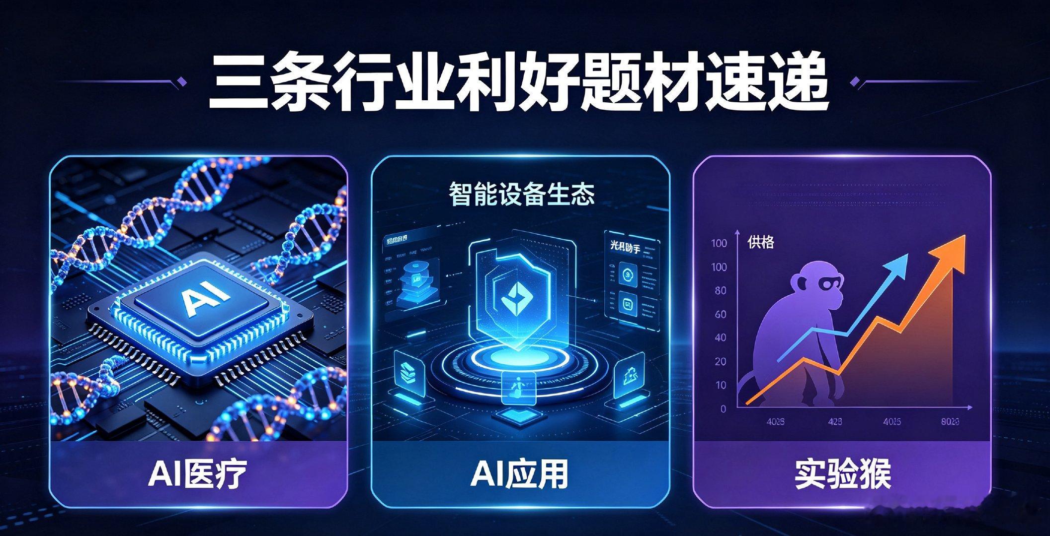 行业利好题材速递！1、OpenAI研究员入局AI制药赛道，企业估值达到20亿美元