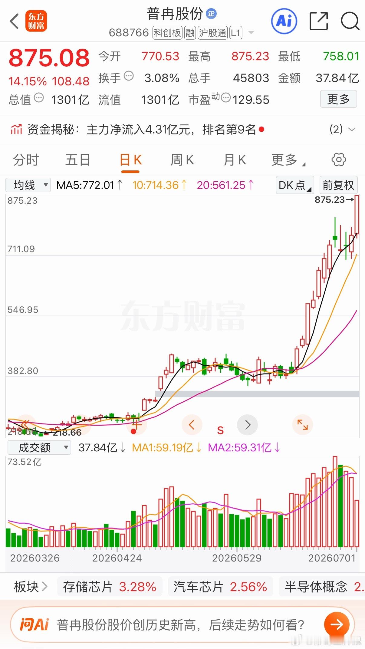 可惜了普冉 