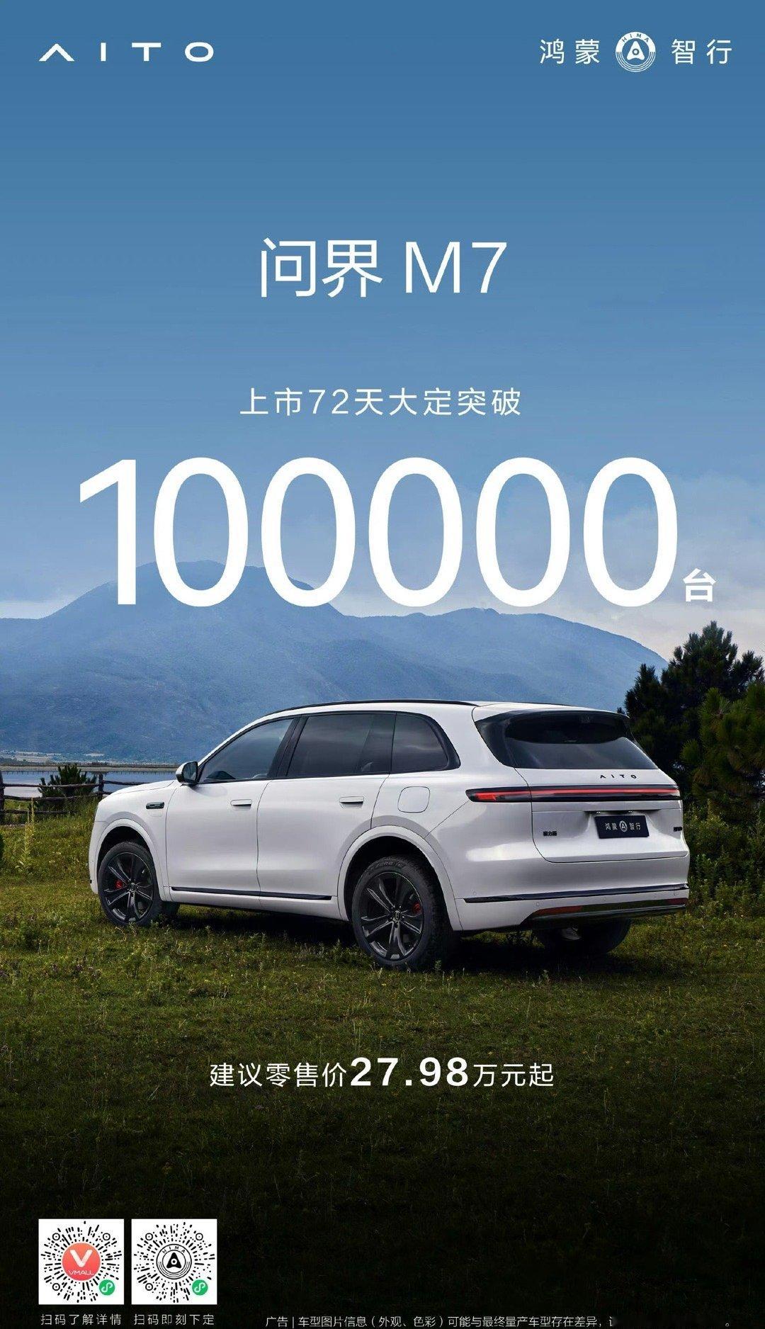 问界这个系列是真的成功我身边的人看到问界都觉得高端，也越来越多商务人士选择问界真