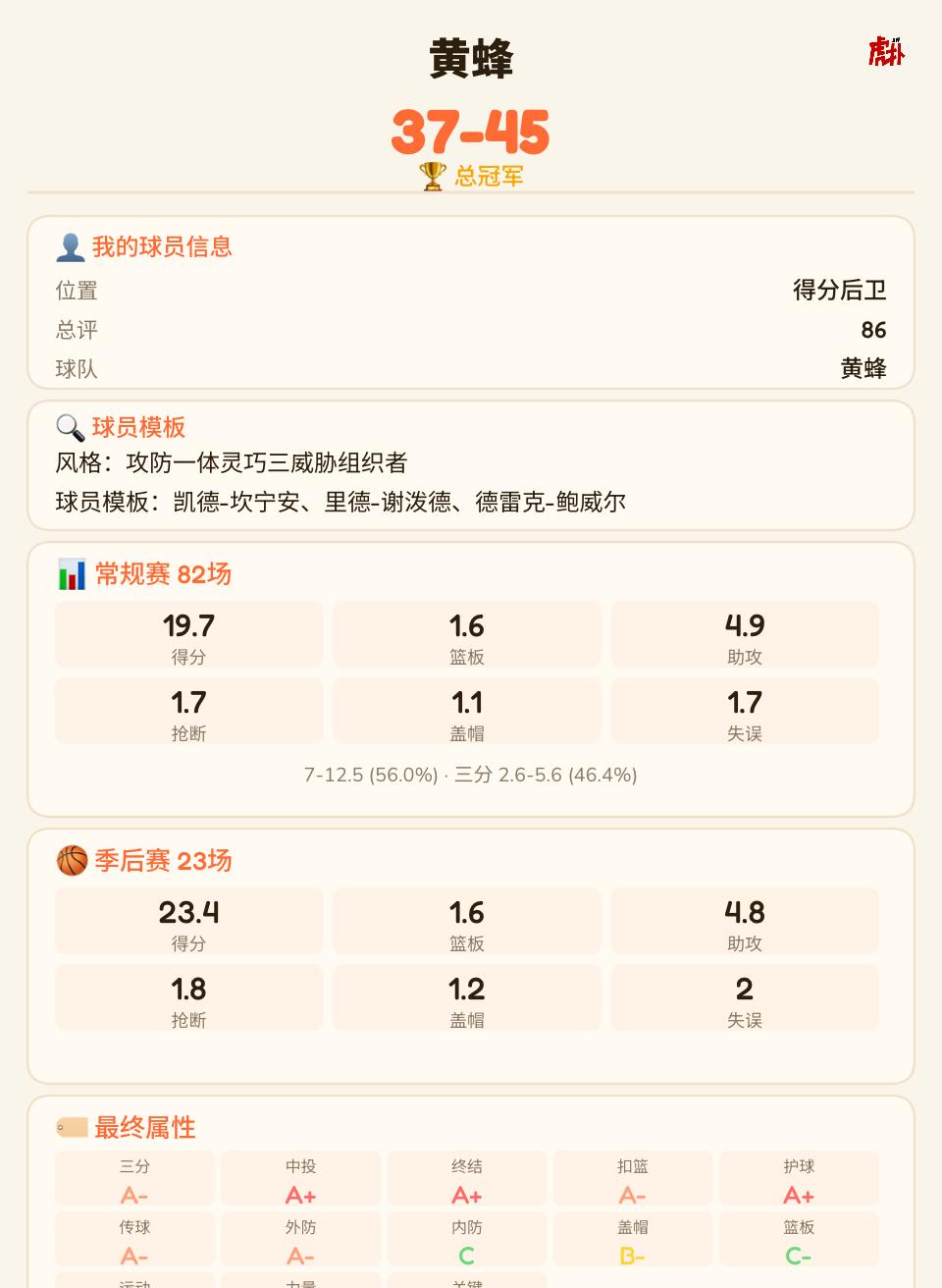 最低战绩 黑10总冠军。。。。