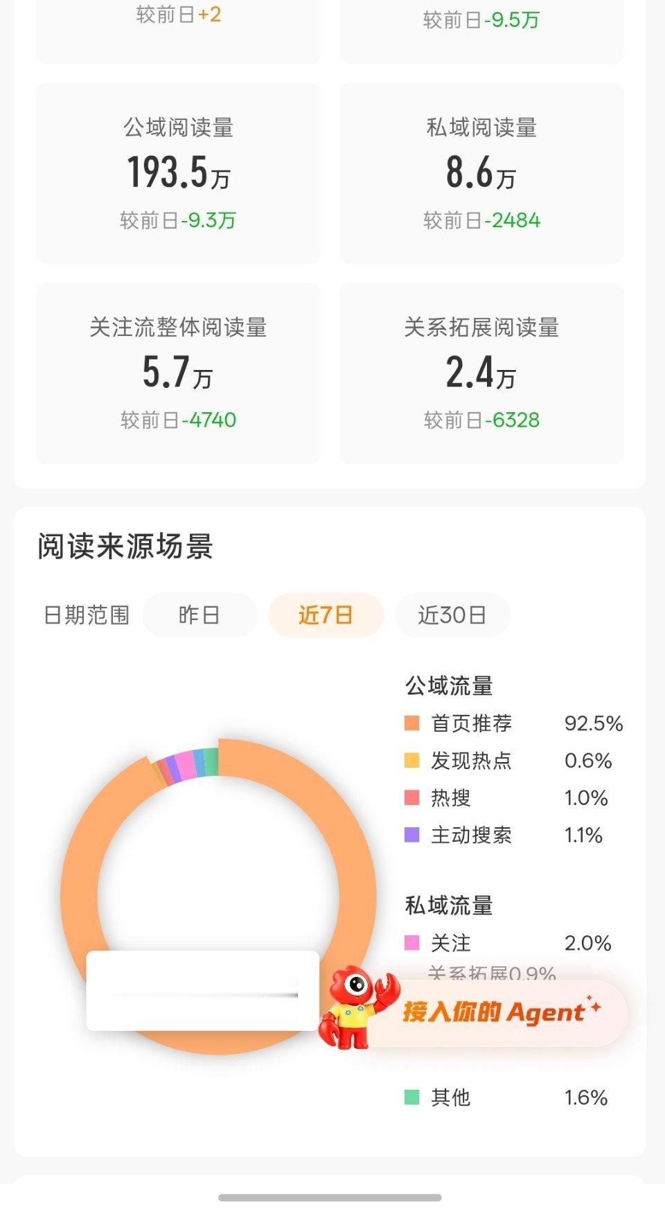 啥时候近30天也变成百分之九十 
