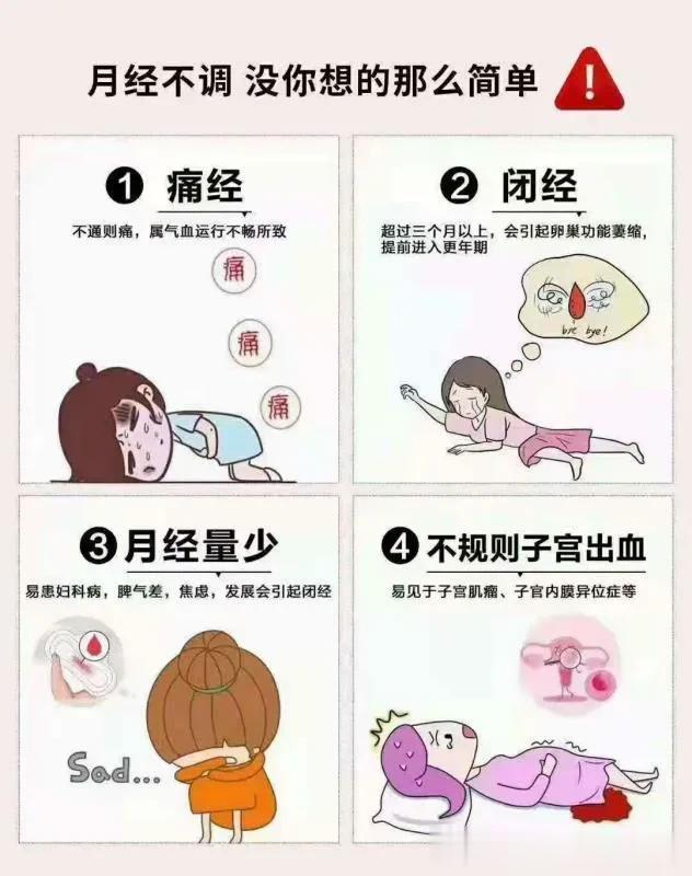 月经不调，没你想的那么简单哦，女性月经问题一定要引起重视#中山妇科# #中山# 