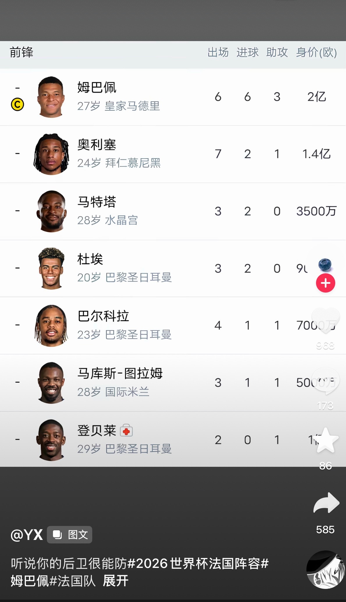 真晕了😅😅😅到底哪队后防能顶得住 