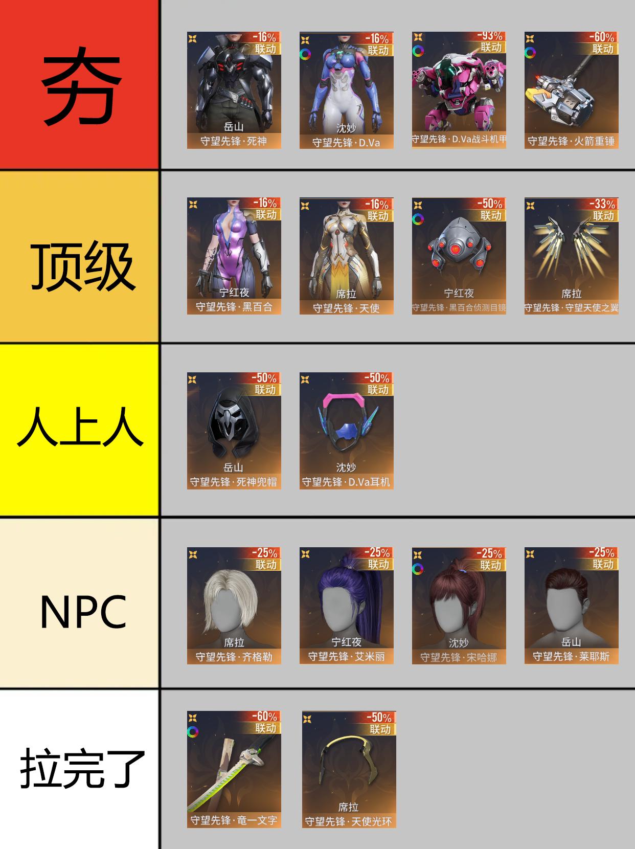 永劫&守望先锋联动皮肤从夯到拉！。