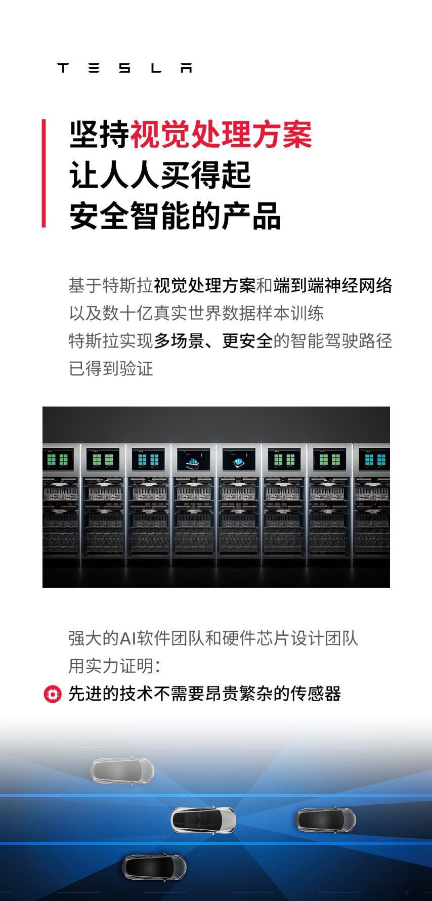 [允悲]“让人人买得起”（PS：FSD 64000元 确实太贵了） ​​​