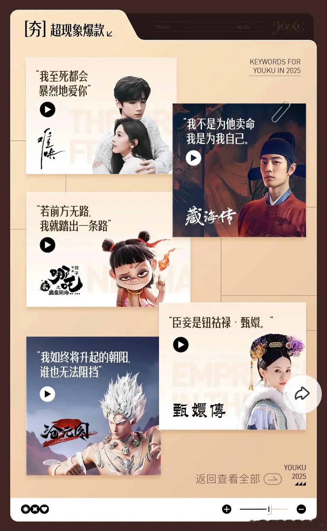 优酷2025年度赏夯| 超现象爆款（五部）：《藏海传》《难哄》《哪吒之魔童闹海》