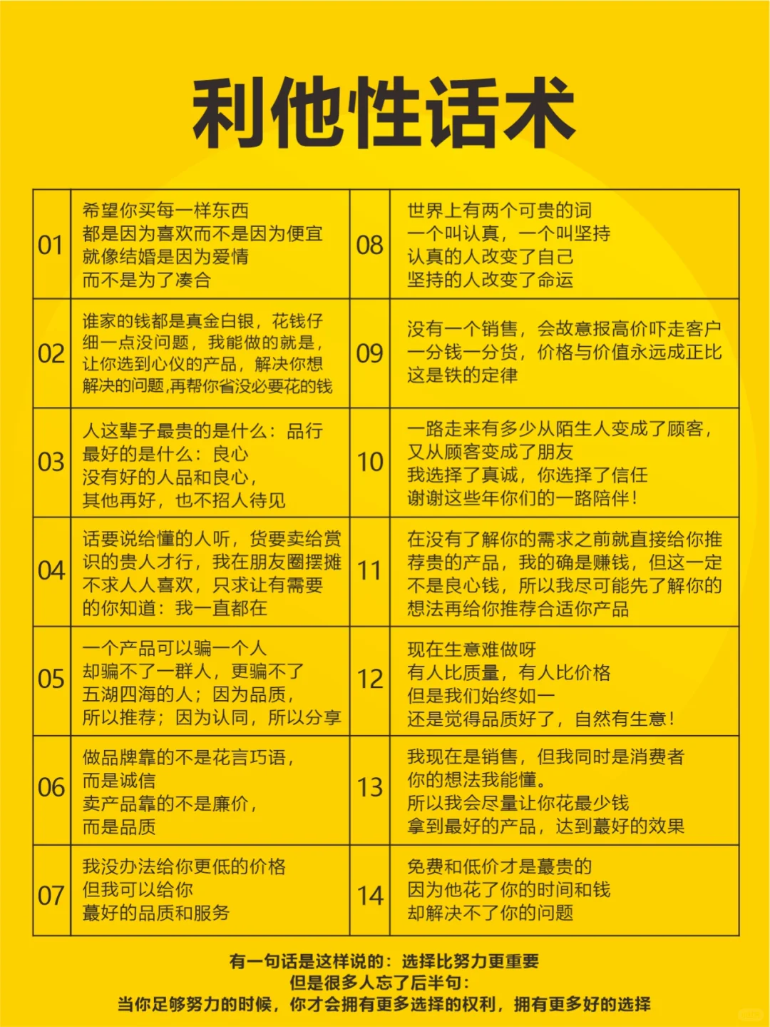 原来，这就是利他性话术？