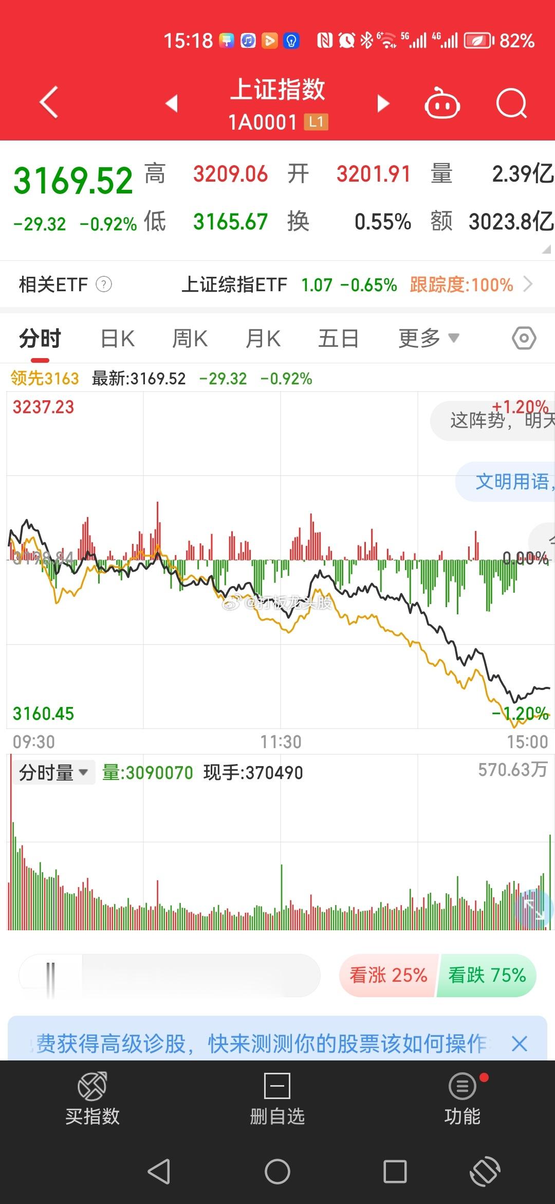 现在没人消费了，为什么，是不是都被套在A股了，国家为什么不让A股涨起来，股市涨了