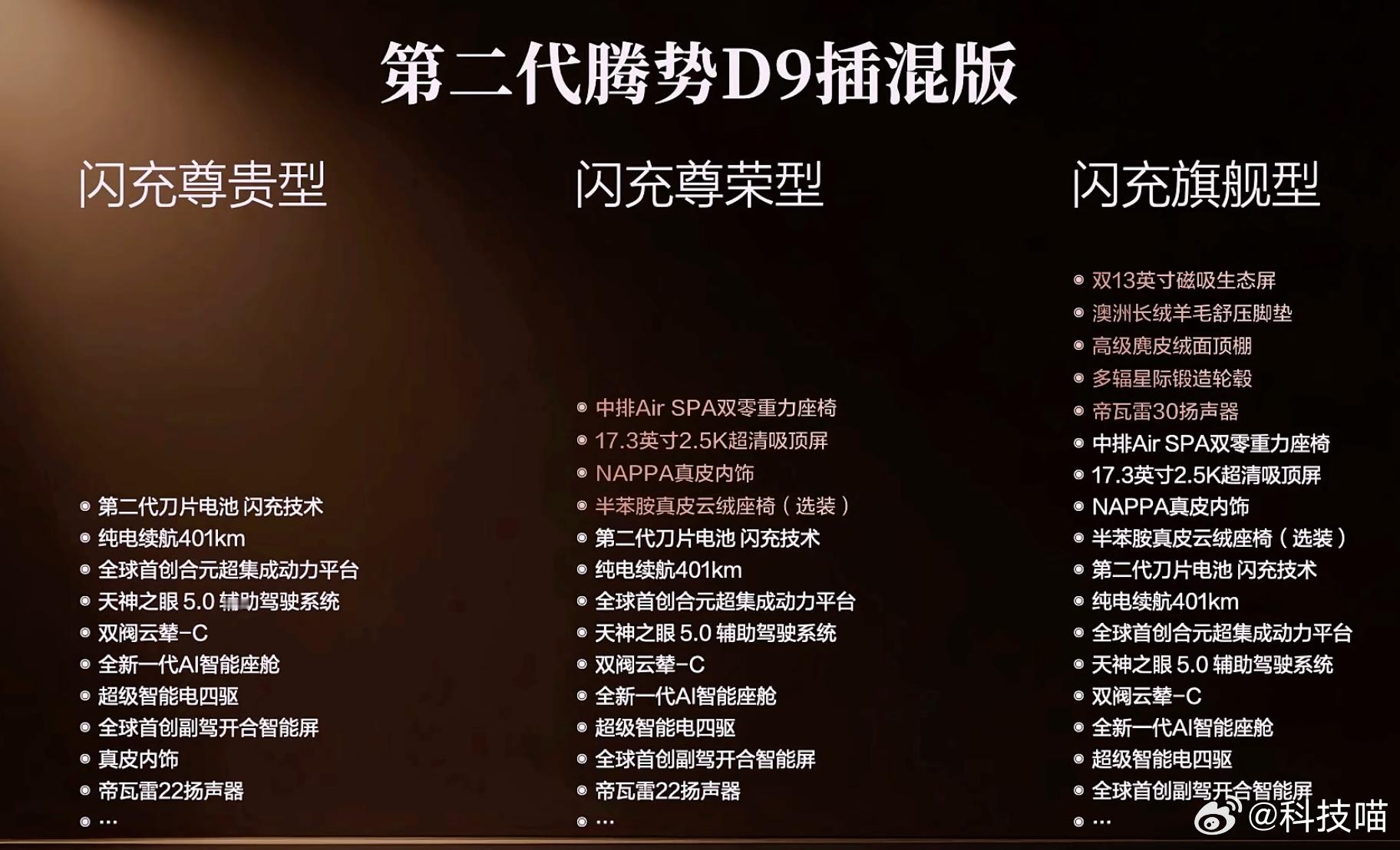 第二代腾势D9上市价格来了：第二代腾势D9插混版闪充尊贵型：35.98万元   