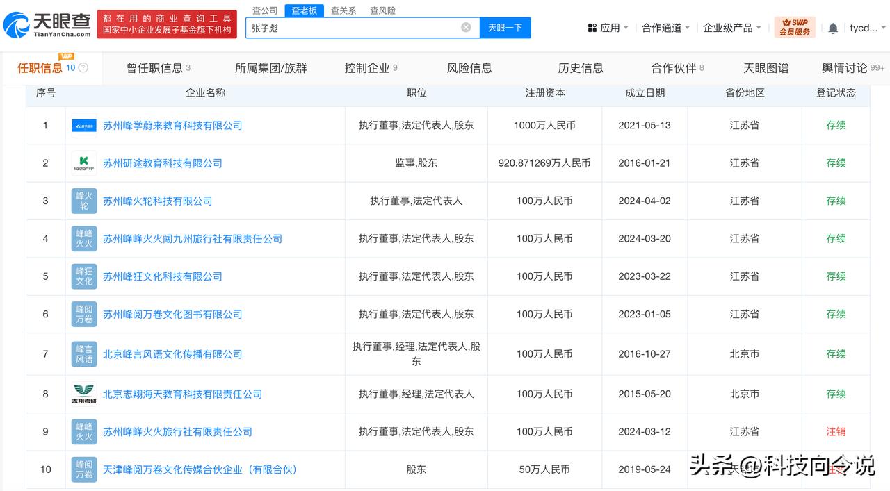 【张雪峰公司以峰阅万卷命名 多枚读书有用商标被驳回无效 已有商家用读书有用命名】
