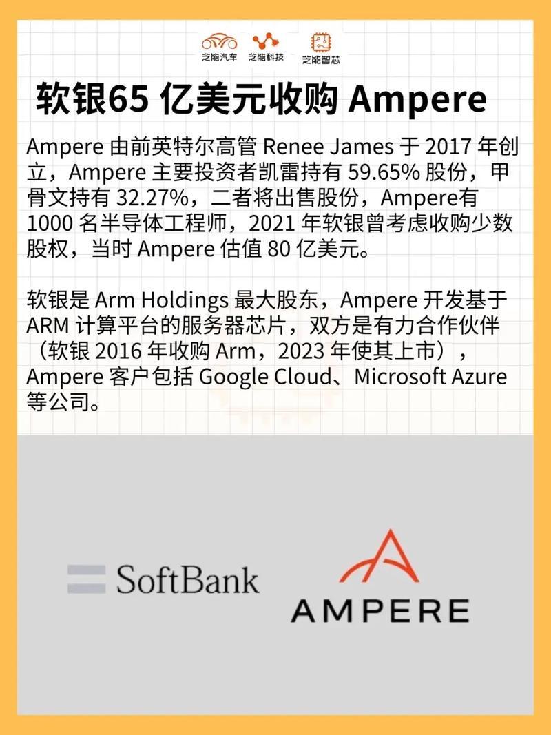 🏭 软银豪掷65亿美元，买下芯片界"潜力股"！

【发生了什么？】
软银集团花