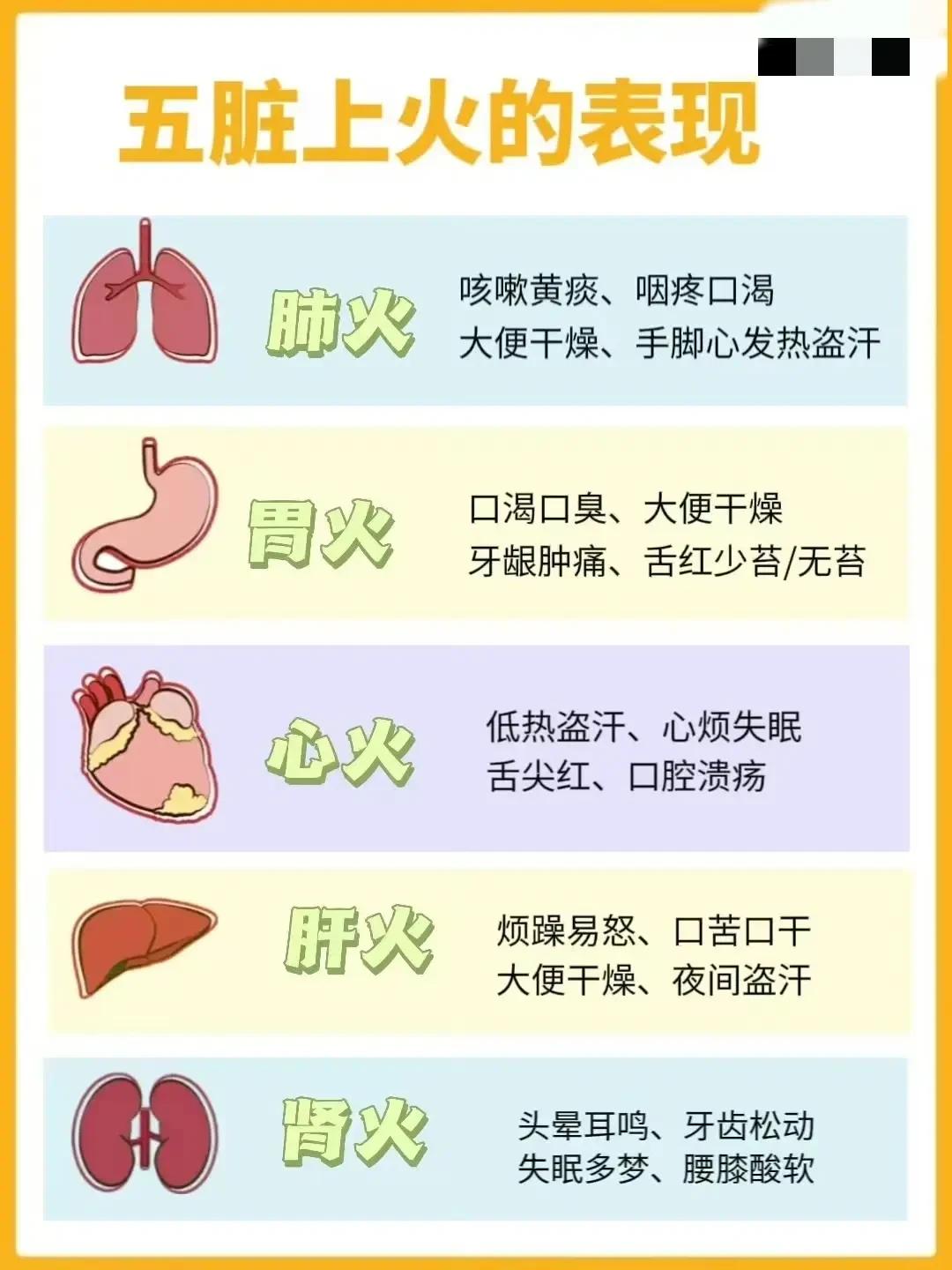 你是不是经常感到烦躁易怒、口干口苦，还伴有失眠多梦等症状？这可能是五脏火旺导致的