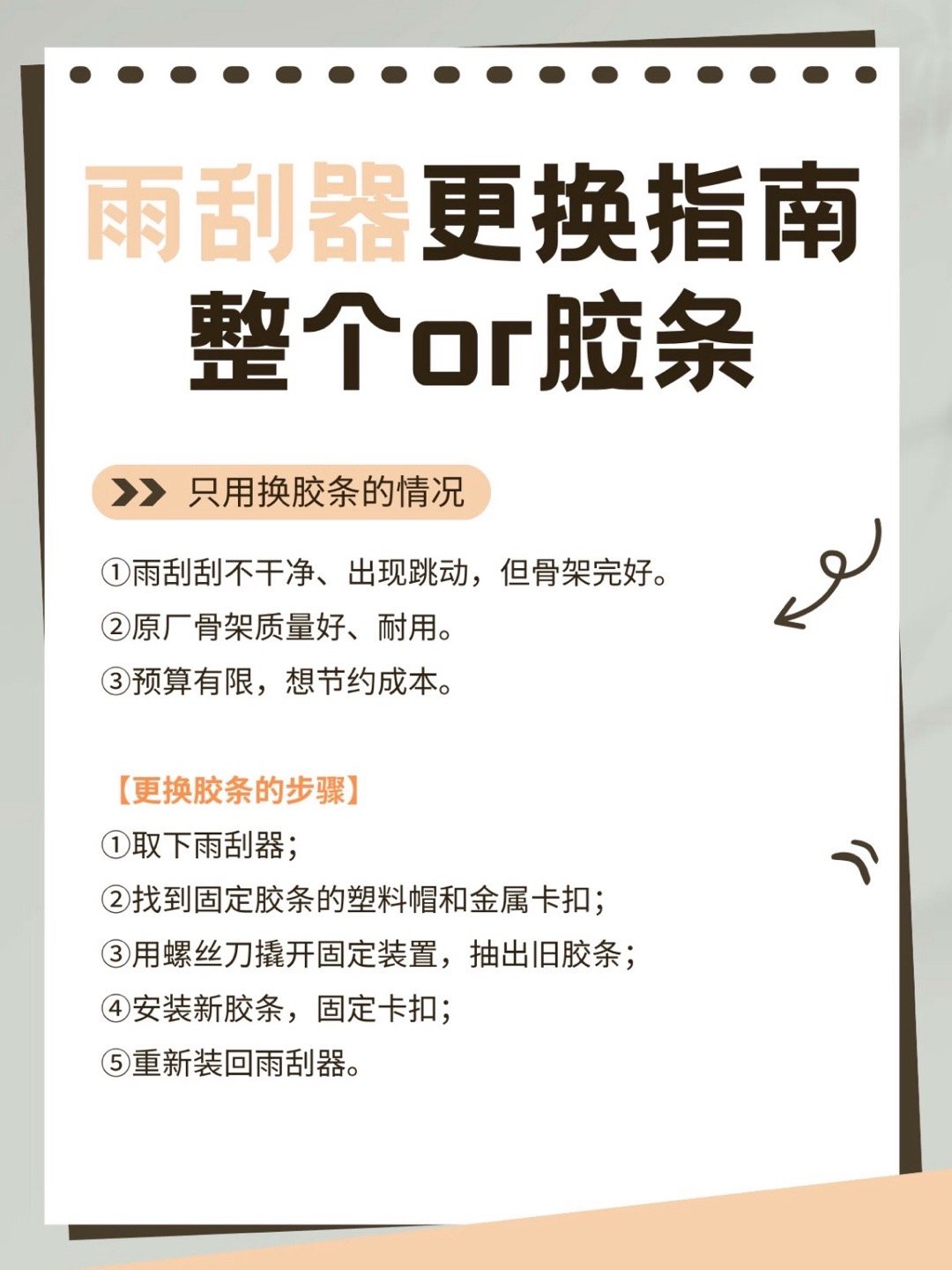 雨刮器换整个还是只换胶条？小白必看🤔👉只换胶条就够的情况：✔️刮不干净、老跳