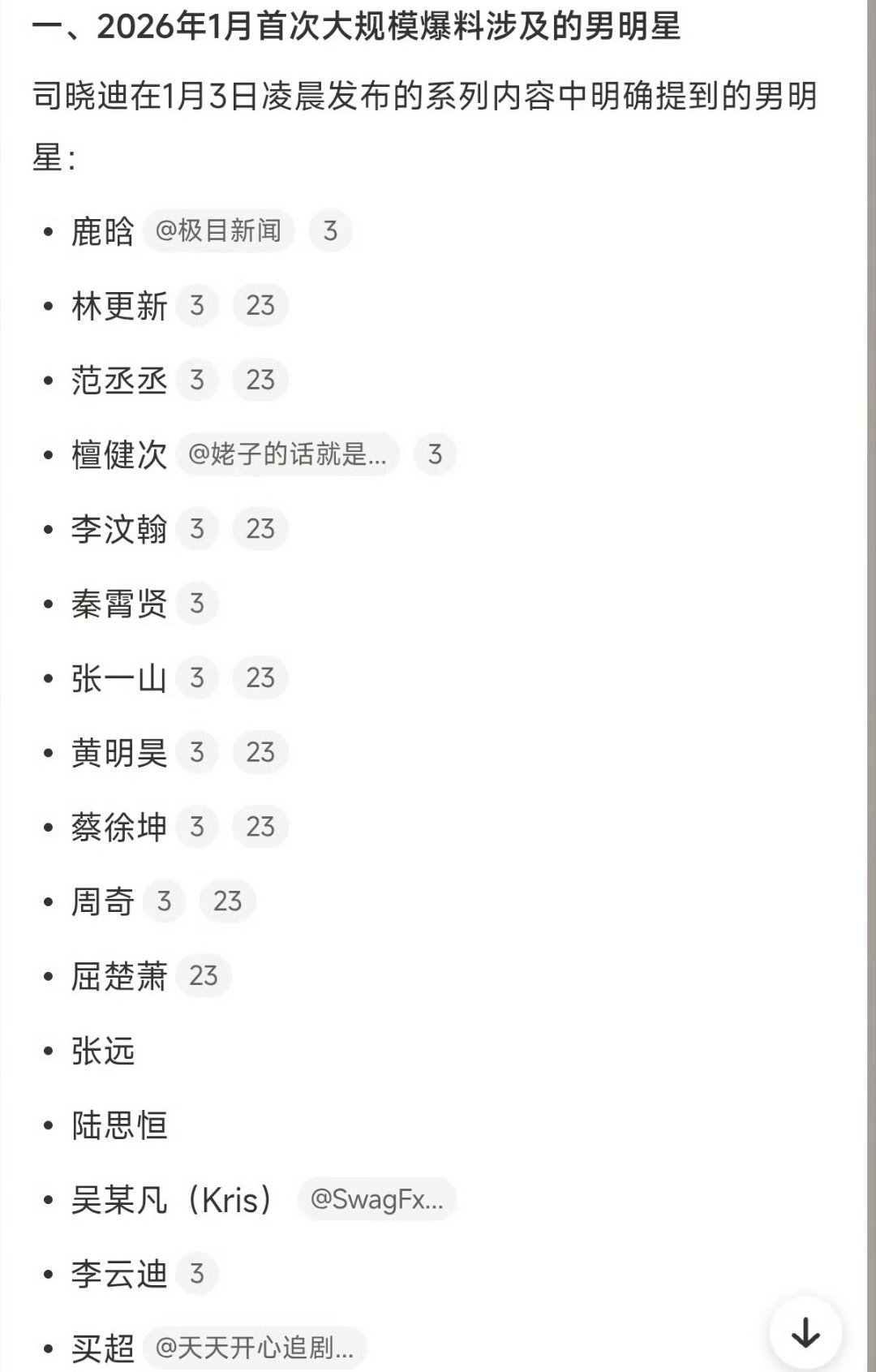没有一个男明星起诉司晓迪有网友称司晓迪爆料的十几个男明星，不乏有顶流，为什么没有