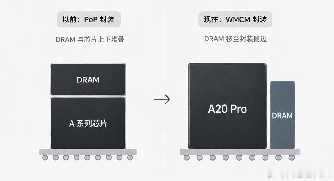 iPhone 18 Pro的主板近日在社交平台上提前被曝光，引发了不少科技爱好者