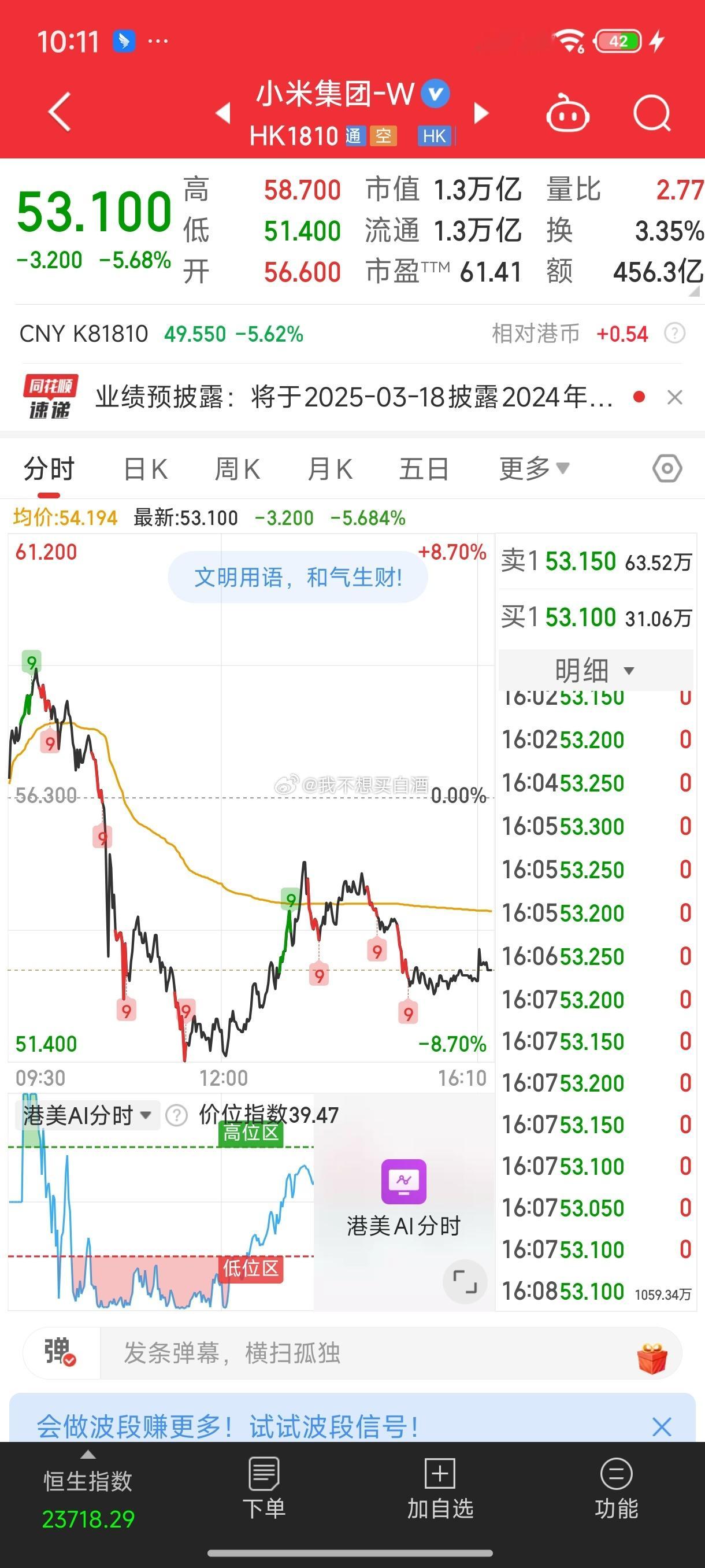 小米15ultra价格 雷军啊 你是直接按股票价格来定价的嘛股价53=53w  