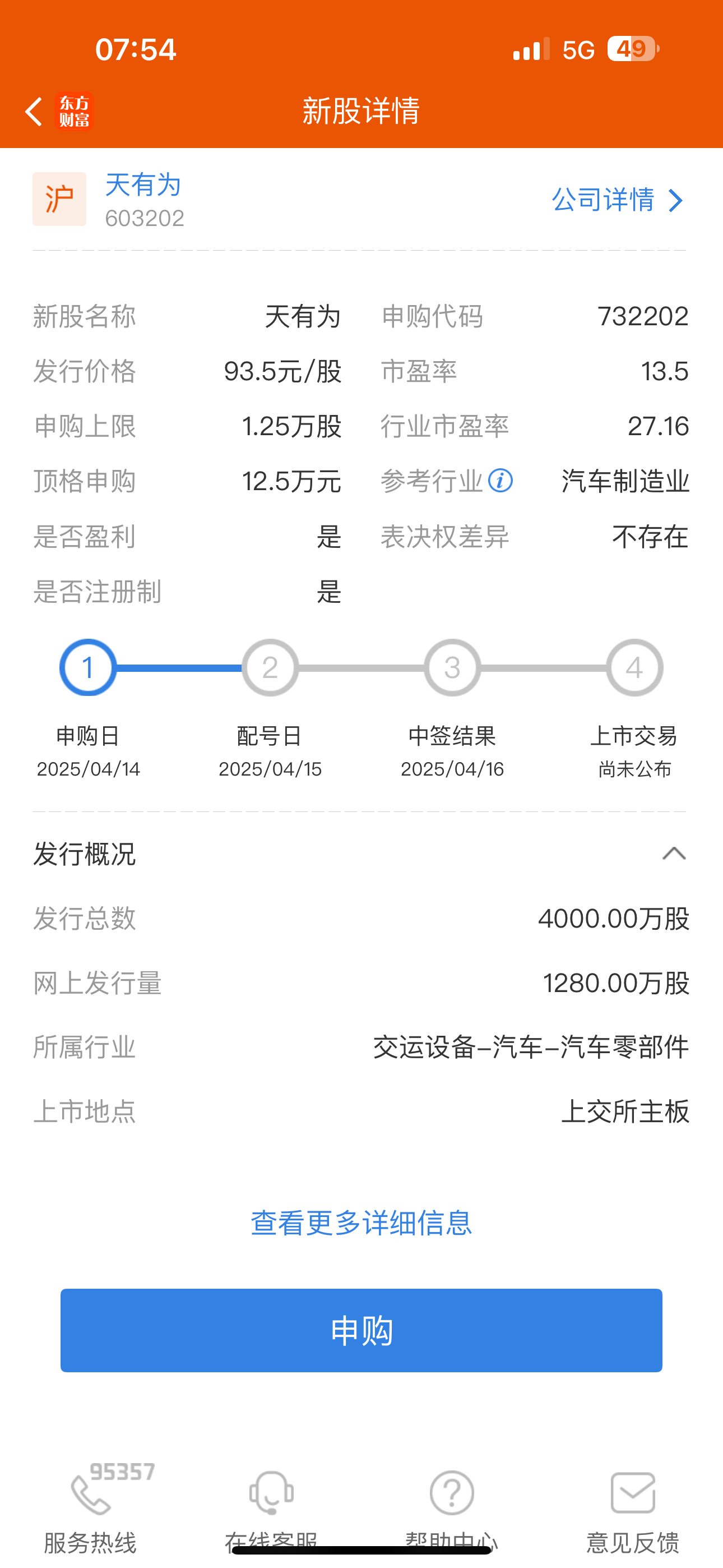 今日申购提醒 沪市主板∶天有为 ​​​