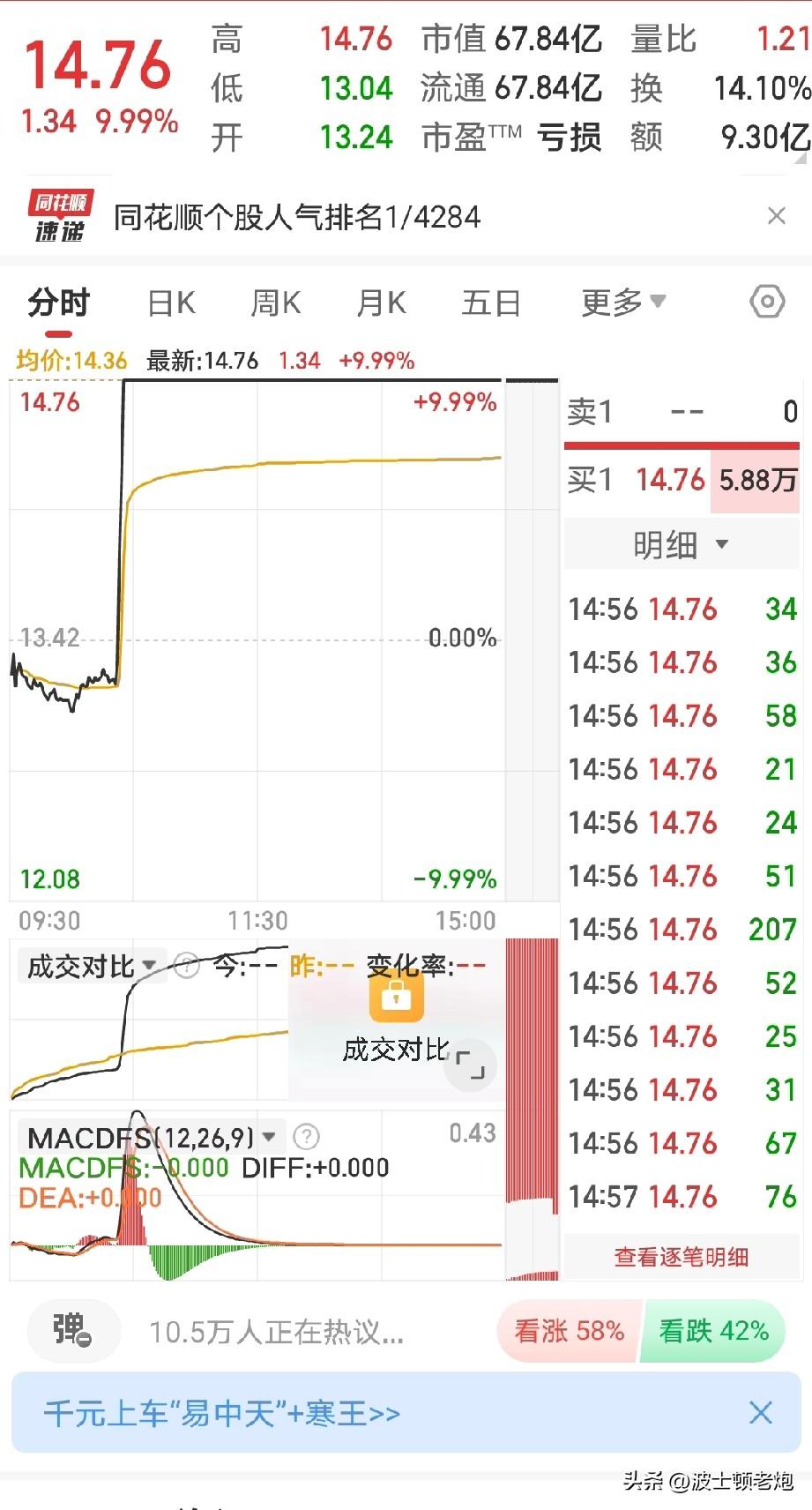 人间自有真情在，我真的只有瑞思拜！原来大A不管是收割场，还是个慈善机构[捂脸]主