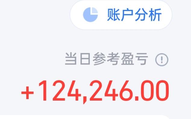 上证指数今天放量大涨，我认为调整结束，开启了新一轮行情。

我3个票全红，今天浮