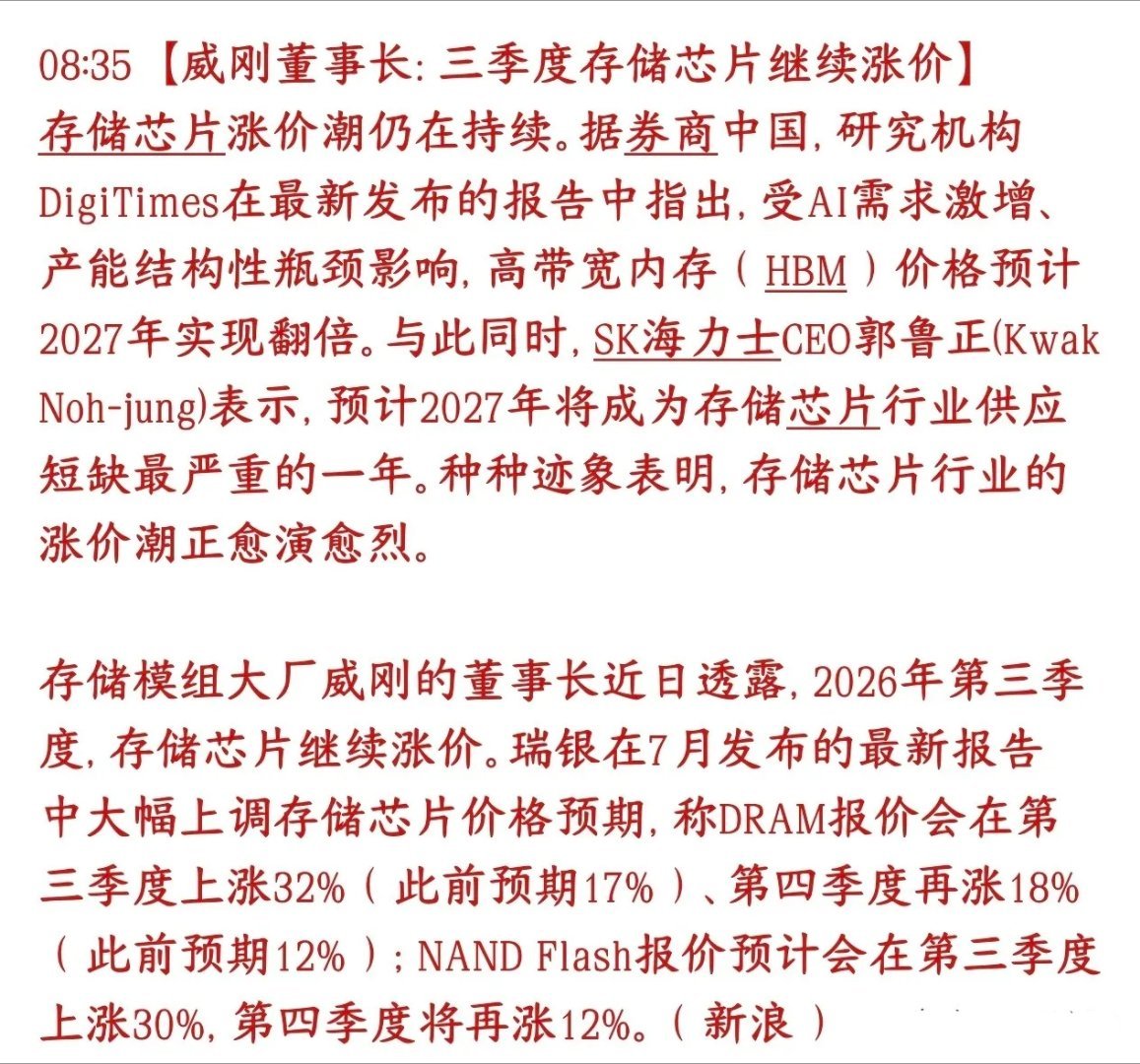 存储芯片icon重磅利好消息，新一轮的涨价又要来了内存大厂威刚老板明确表态：20