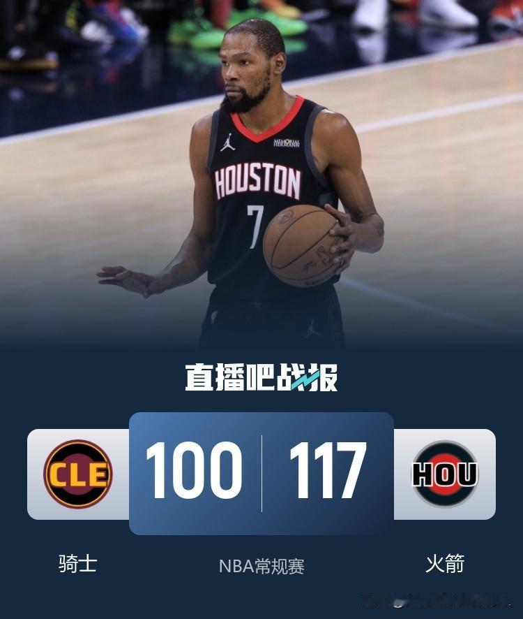 杜兰特投篮17中11轻松砍下30+4+7，火箭主场117:100轻取骑士，火箭队