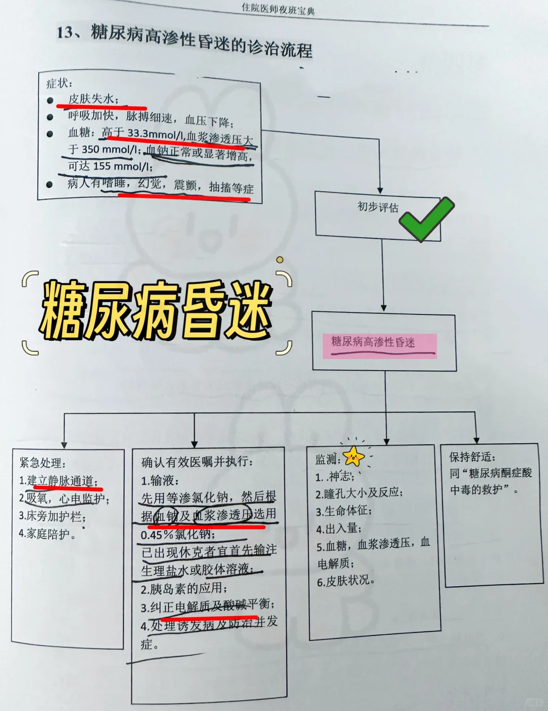 值班-糖尿病昏迷