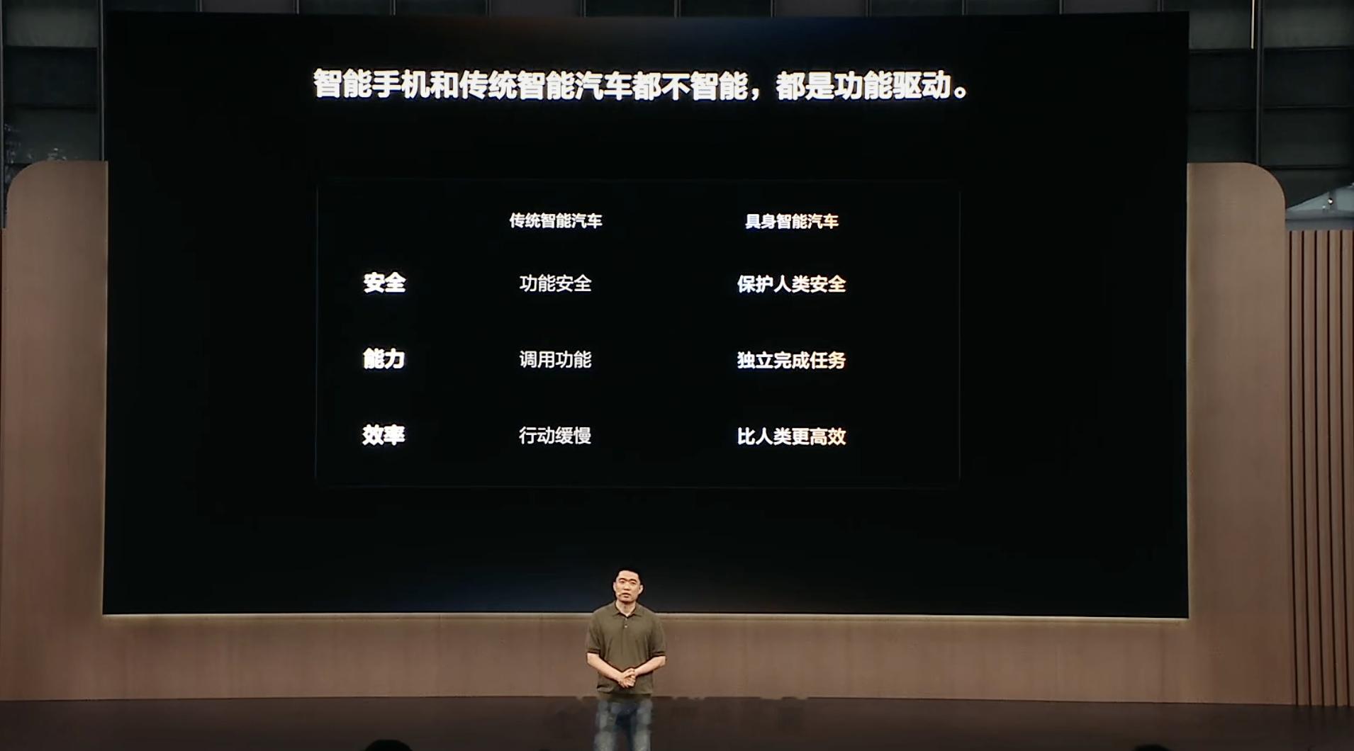 李想：-现在的智能手机和智能汽车，并不真的智能。2026理想livis day3