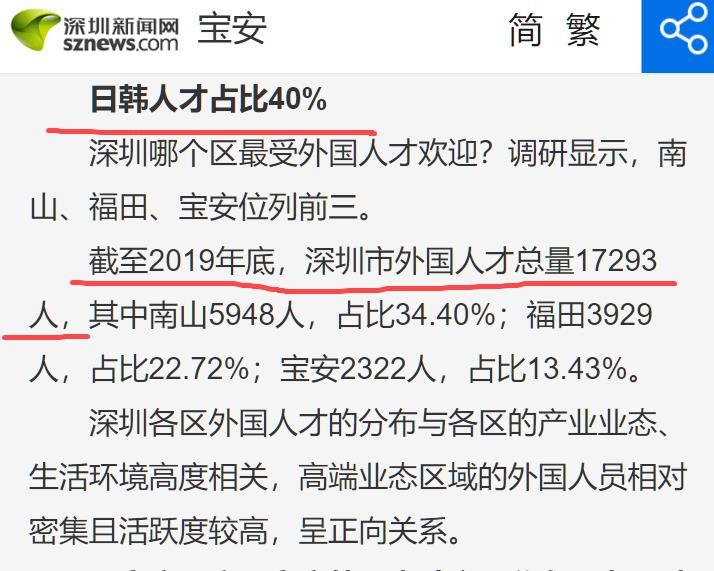 印度人说10万印度人把深圳从无到有建设起来？这张口就来一点下限没有！看图2，深圳