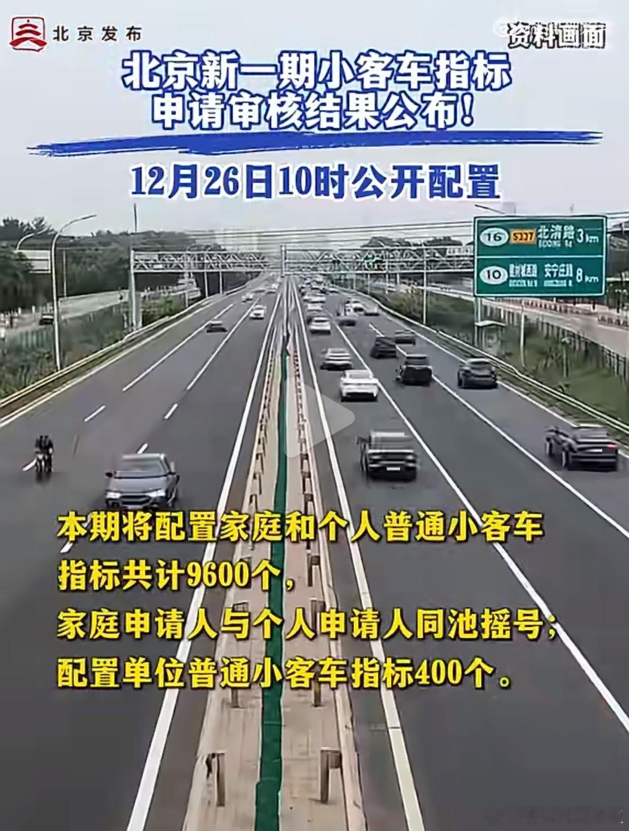 北京将配置9600个小客车指标甭管别的我先睡一步把梦做上！万一呢！ 