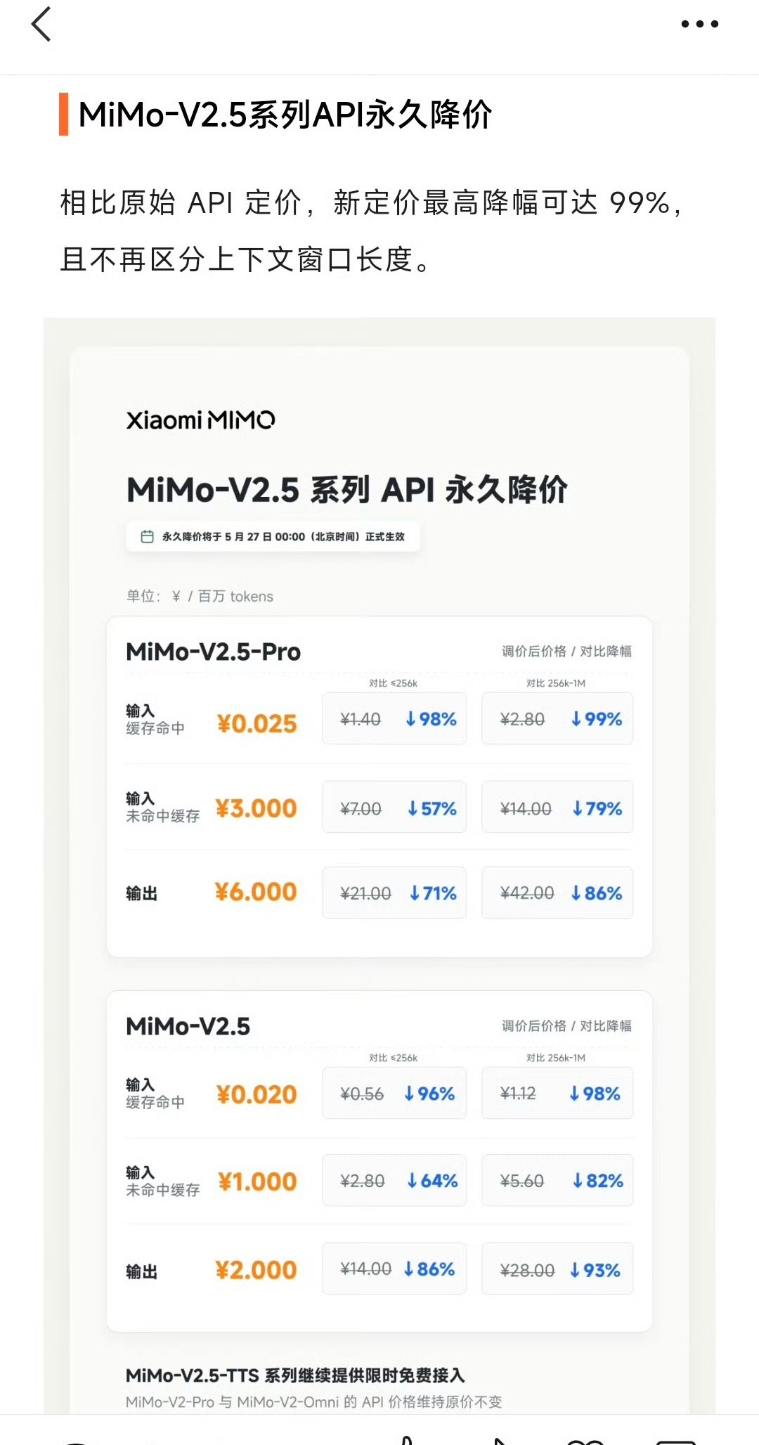 小米这个降幅太猛了我算是实现TOKEN自由了小米牛逼！ 