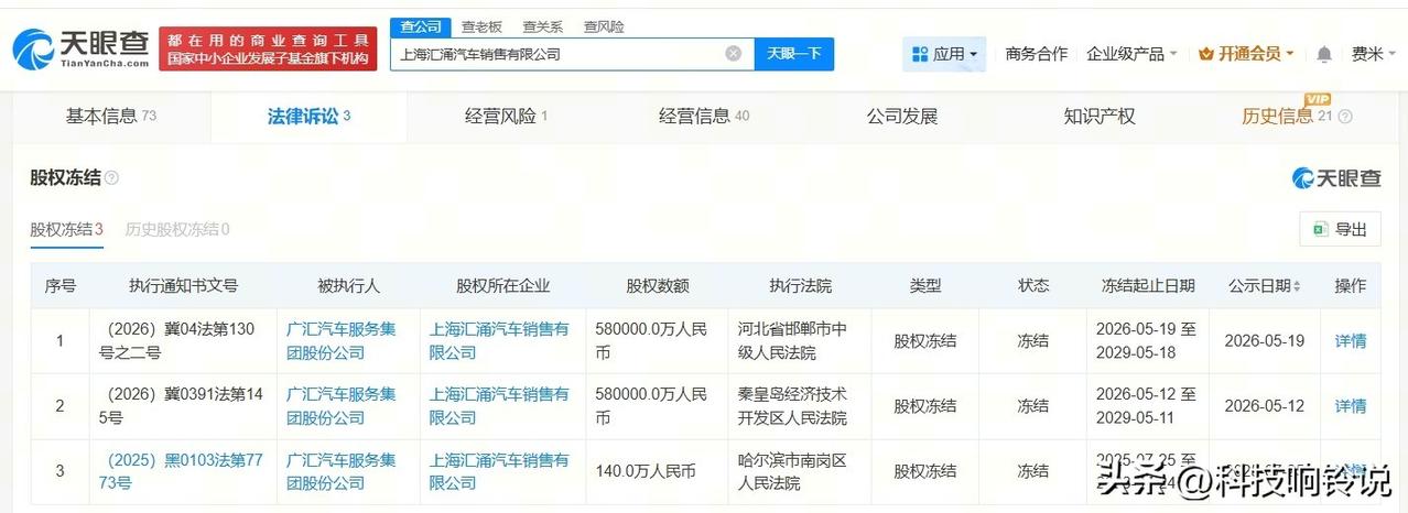【广汇汽车被冻结58亿股权 广汇汽车所持58亿股权被冻结】
天眼查法律诉讼信息显