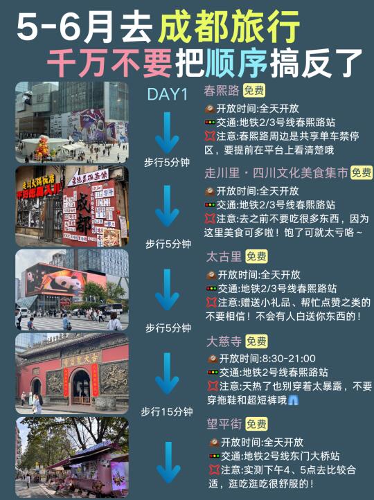 成都三天两夜！不绕路版旅游攻略
