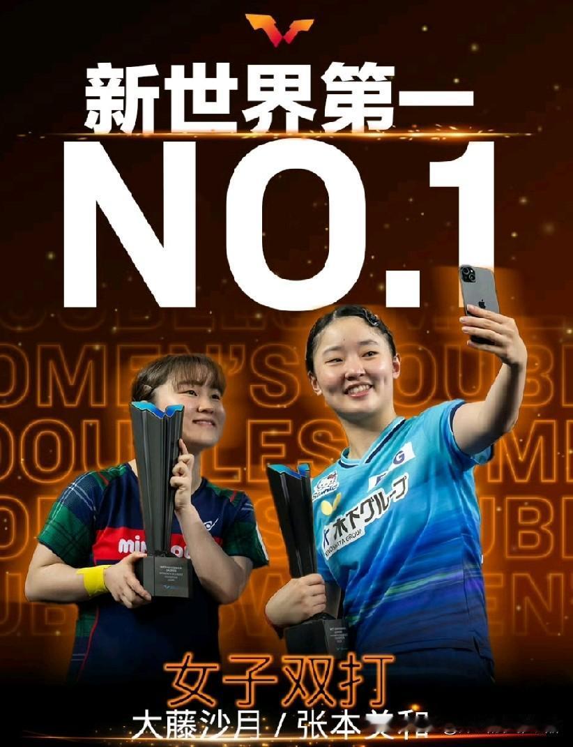 现在双打和混双第一都是外协，国乒只有男单和女单第一。
今天世乒联发布女双世界第一