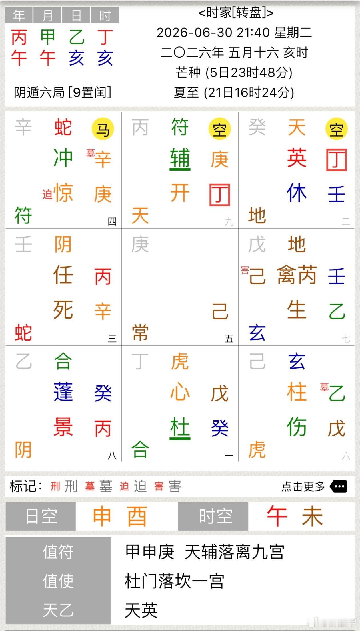霸占车位拒不道歉公务员被停职这事从一开始就是个错误，壬＋乙乘天芮星临生门落兑宫，