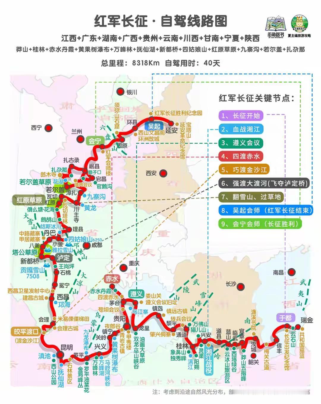 国内最有意义的自驾线，长征大环线攻略收好
有没有一条自驾路线，一边看山河大好风光