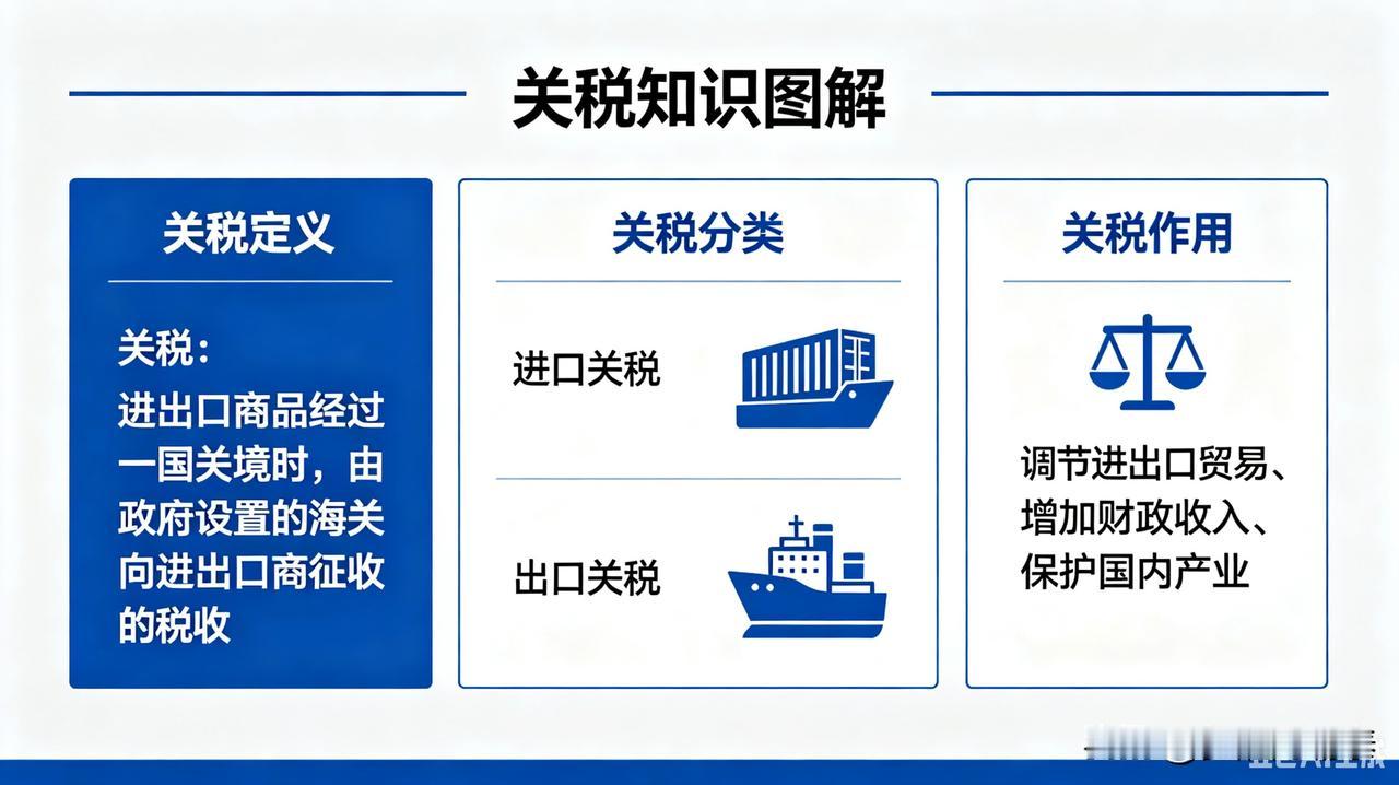 特朗普政府急了！请求法院暂停执行不利裁决，要保住10%全球关税
 
当地时间5月