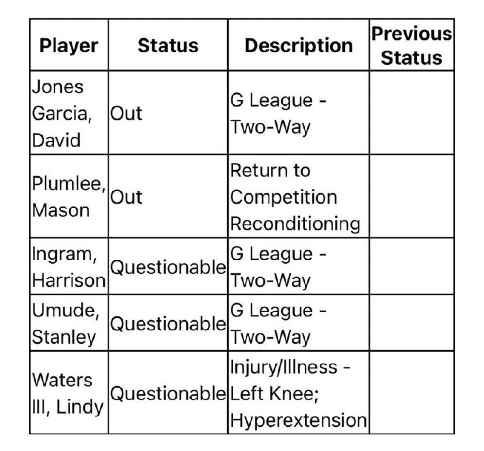 明天普拉姆利还是不打。国王vs马刺