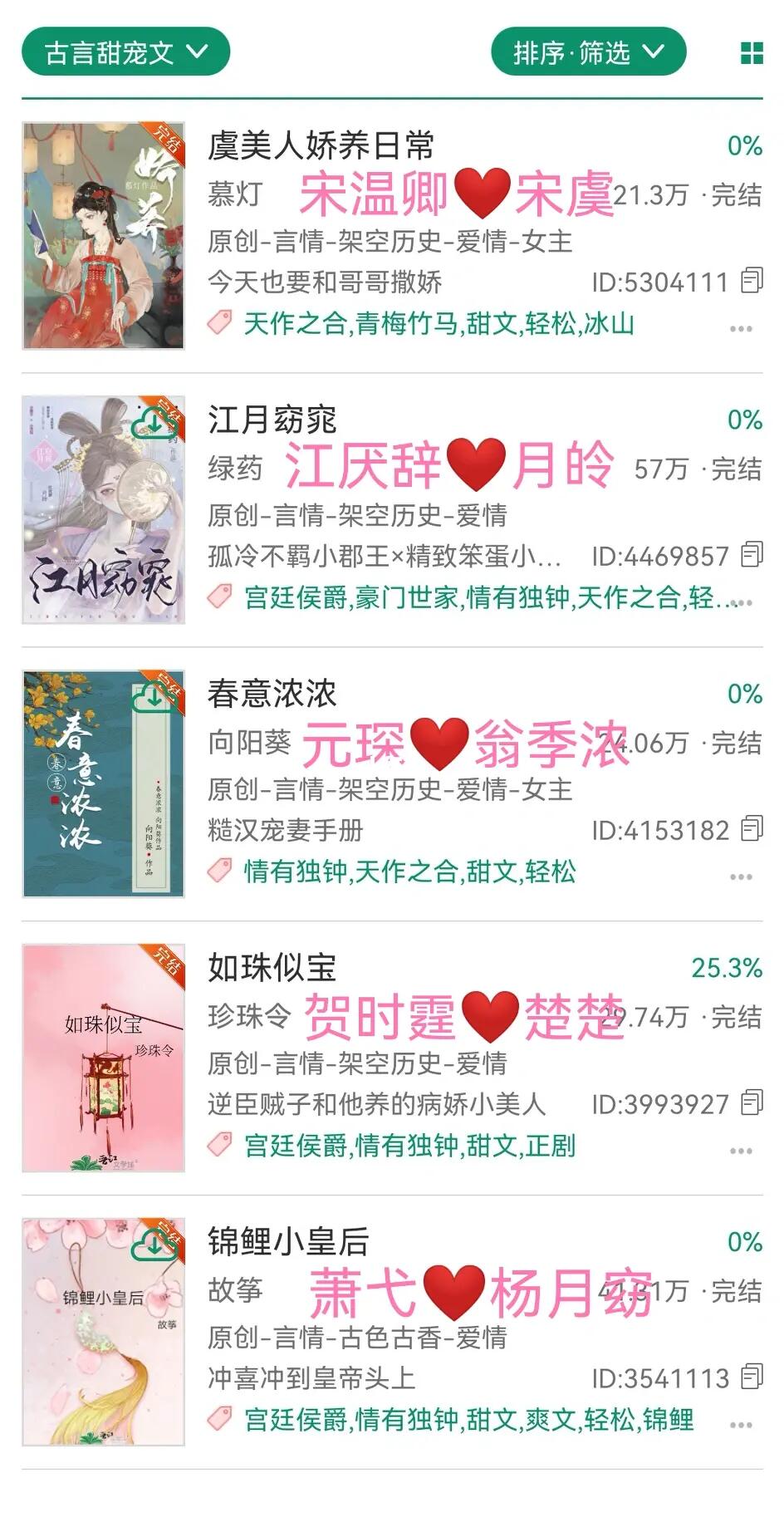 谁懂啊！这五本古言小甜文甜疯了!!!