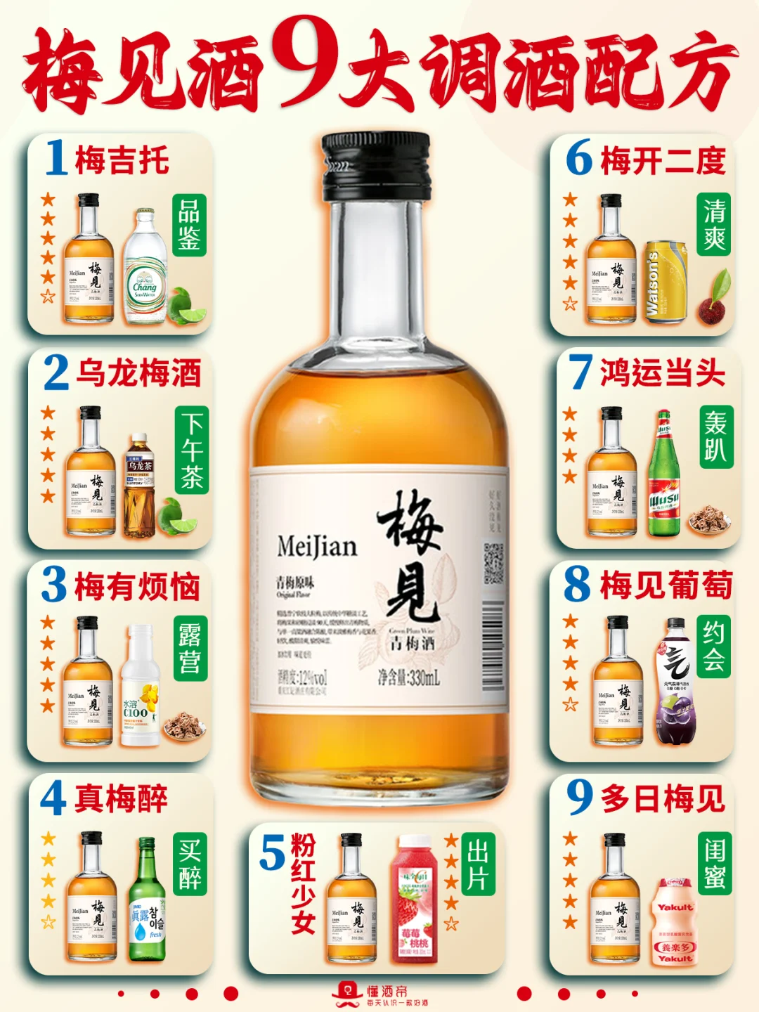 梅见9️⃣大喝法🍸0失误便利店调酒合集✅