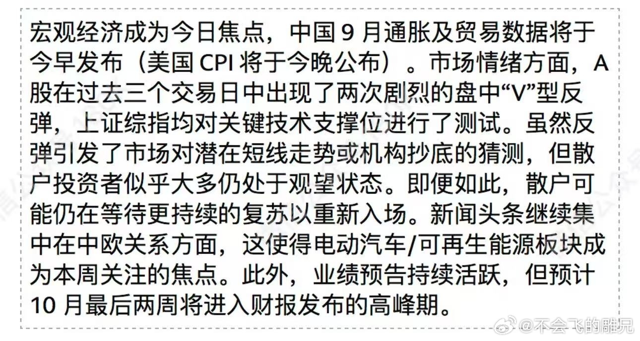 A股又有变化盘前 ​​​