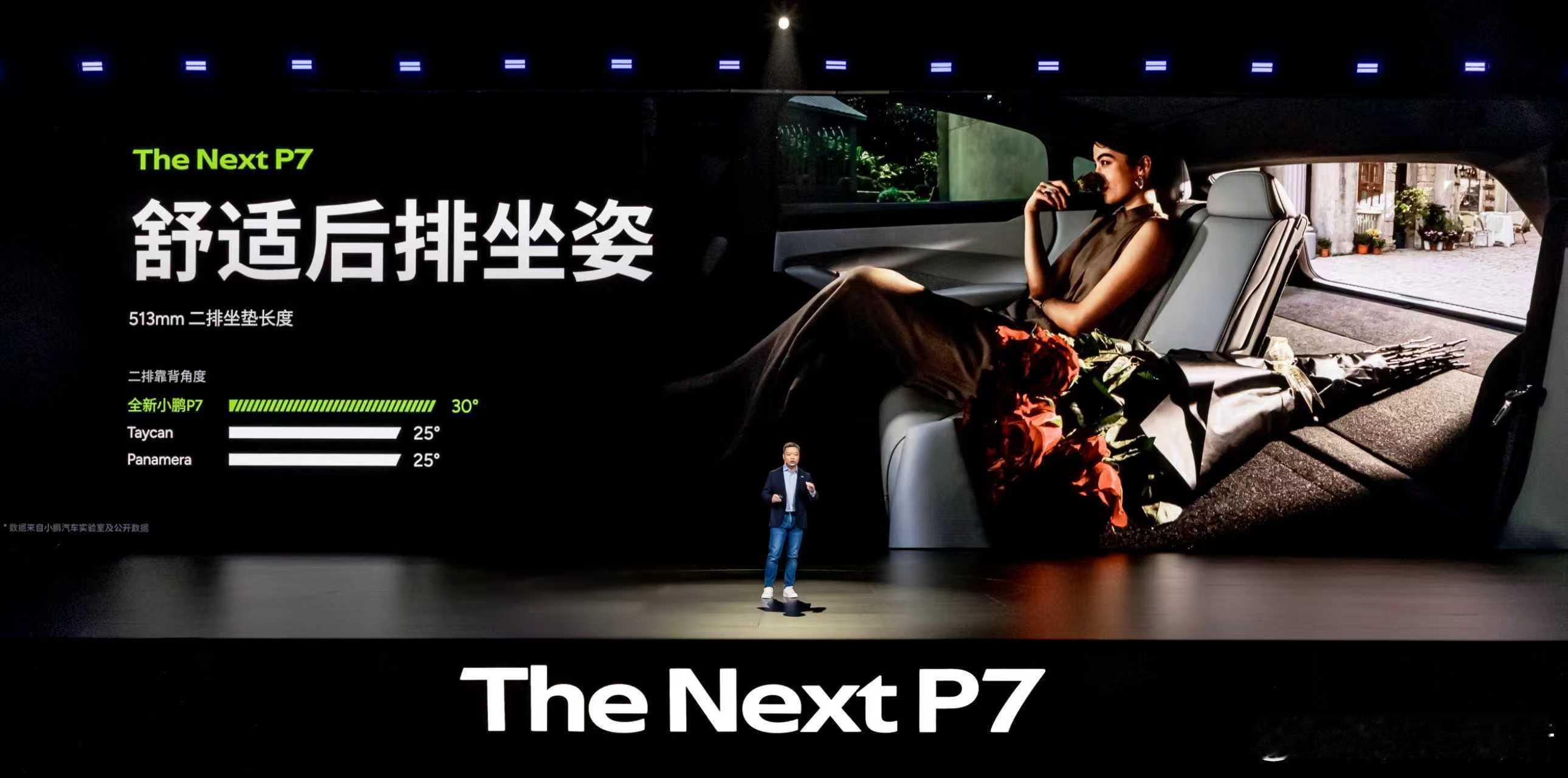 全新小鹏P7全系Ultra 全新小鹏P7前排一体式运动座椅，后排轻松坐下三个人，