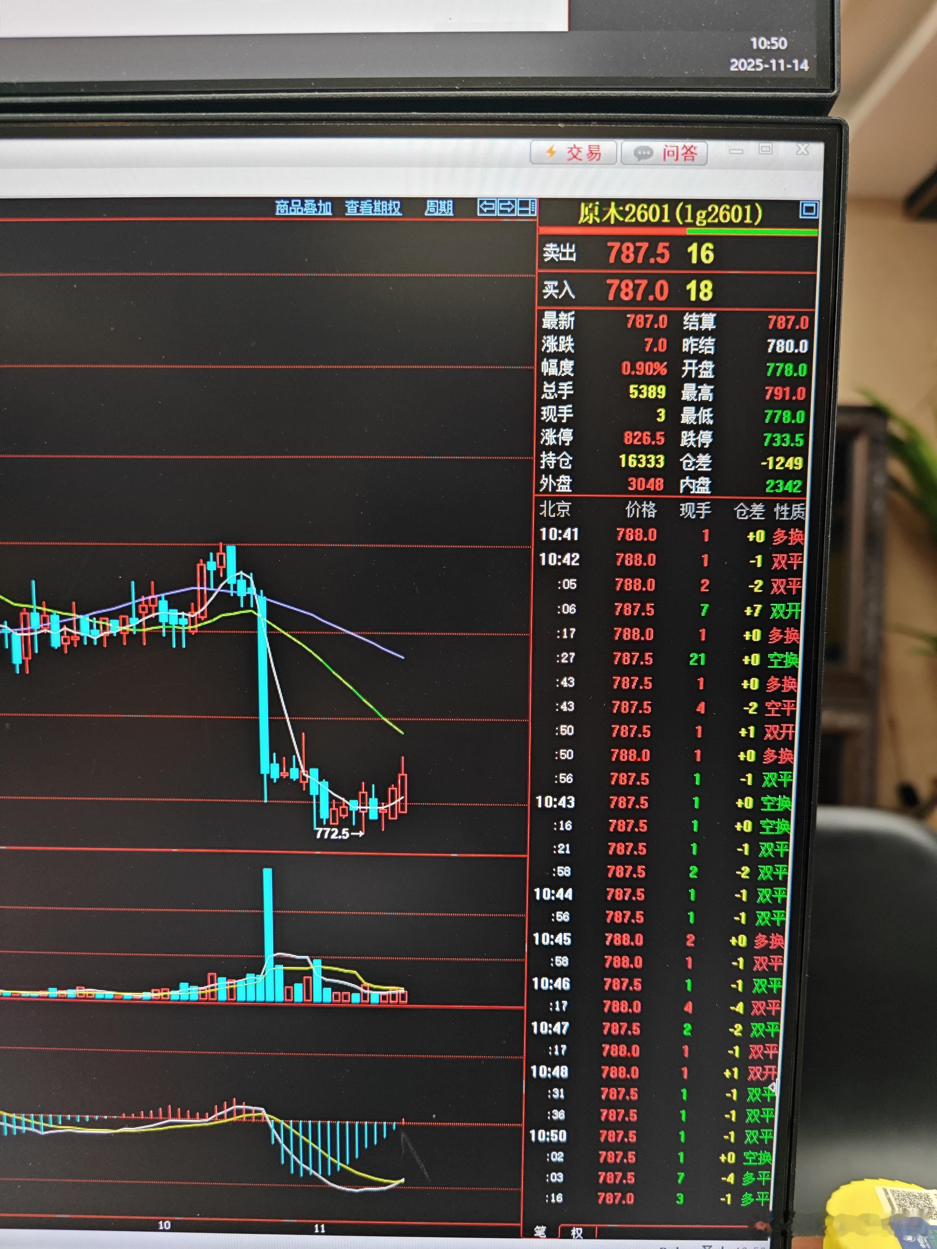 做原木运输的老板聊了会天儿理论上讲每年的10月份会是一个旺季但是船只运输大约需要