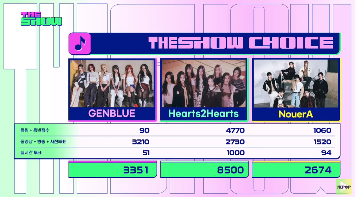 【SBS MTV】下午播出的《The Show》节目一位Hearts2Heart