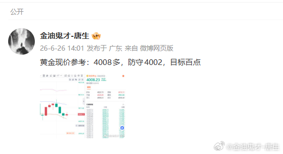 470点！不是运气，是信仰的落地声！4008多单，从进场到离场，每一根K线都在为