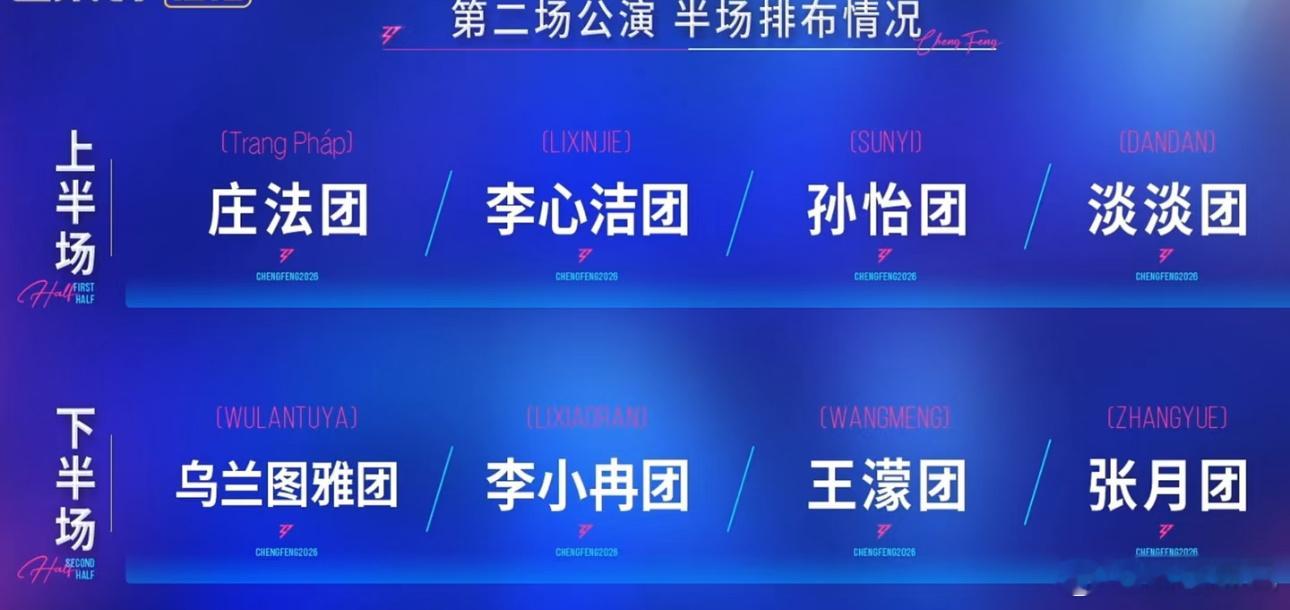 乘风2026二公赛前小考考核结果 浪姐二公小考 浪姐二公小考排名