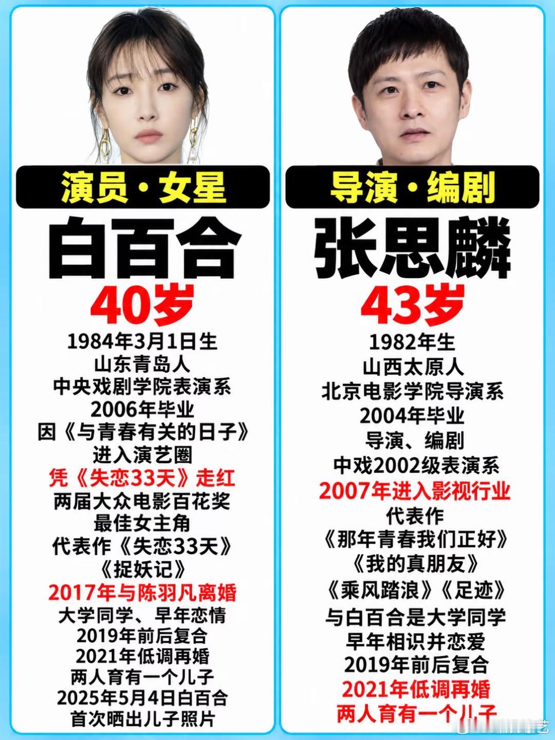 白百何张思麟上次同框在2024白百何张思麟2024年后无同框白百何张思麟上次同框