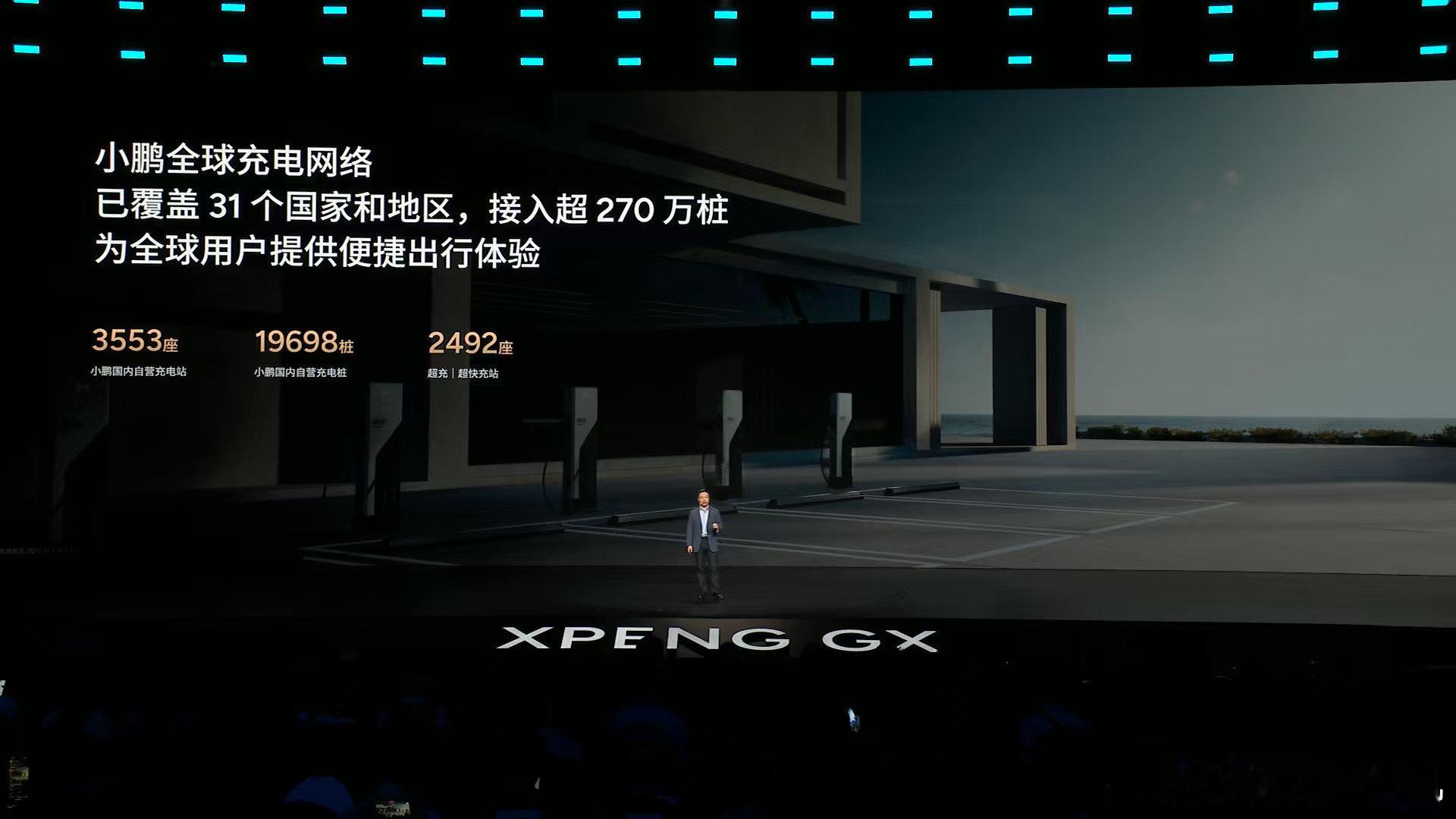小鹏GX发布会小鹏GX全是科技“想买大车，却怕养不起，怕续航短、能耗高、长途焦虑