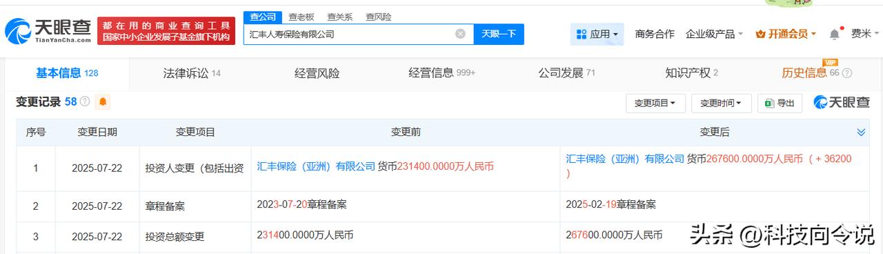 【汇丰人寿保险公司增资至26.76亿】
天眼查App显示，近日，汇丰人寿保险有限