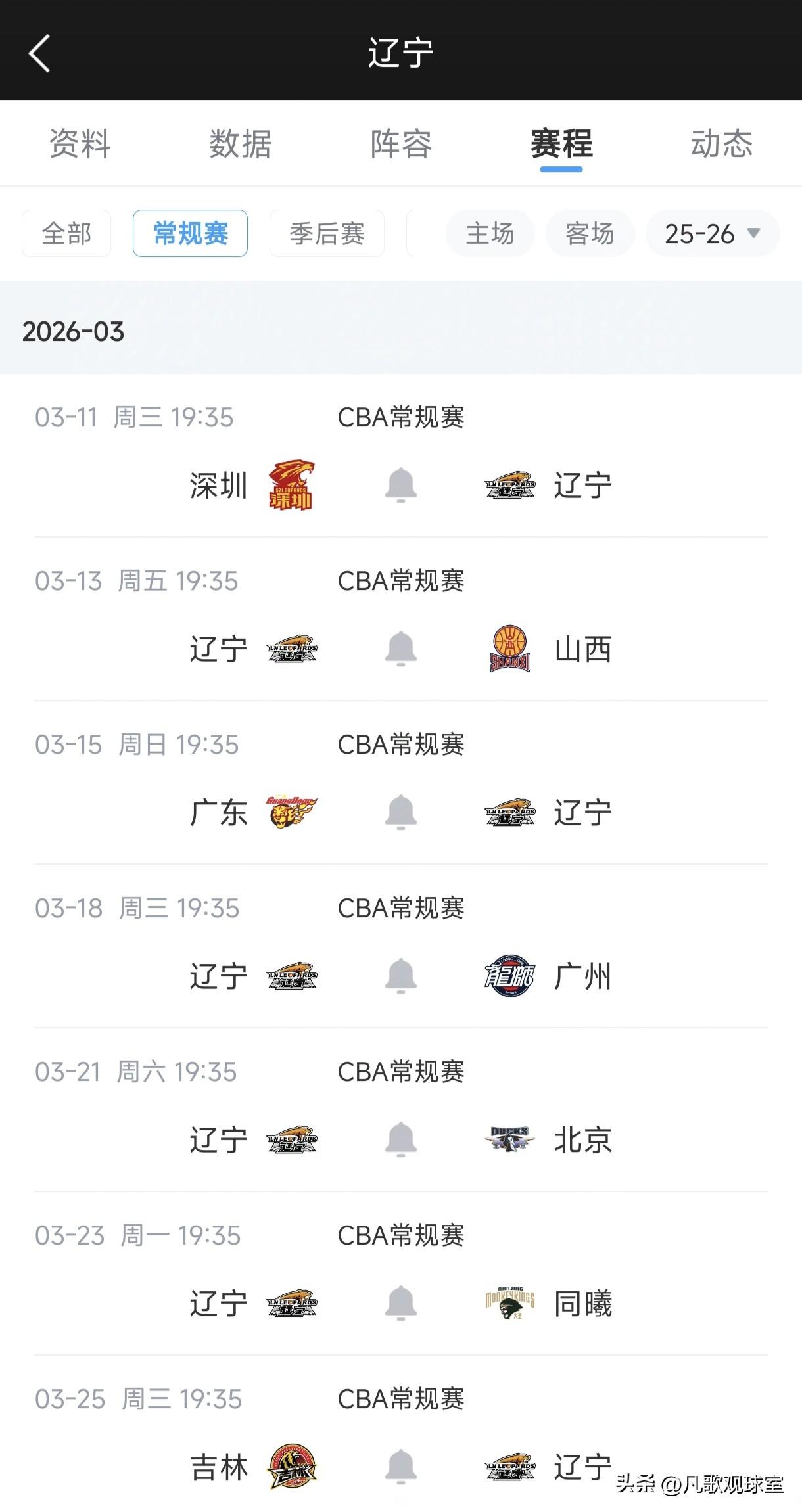 辽篮是不是被针对了？看了一下辽篮的赛程安排，有点欺人太甚了，11日客场打完深圳又