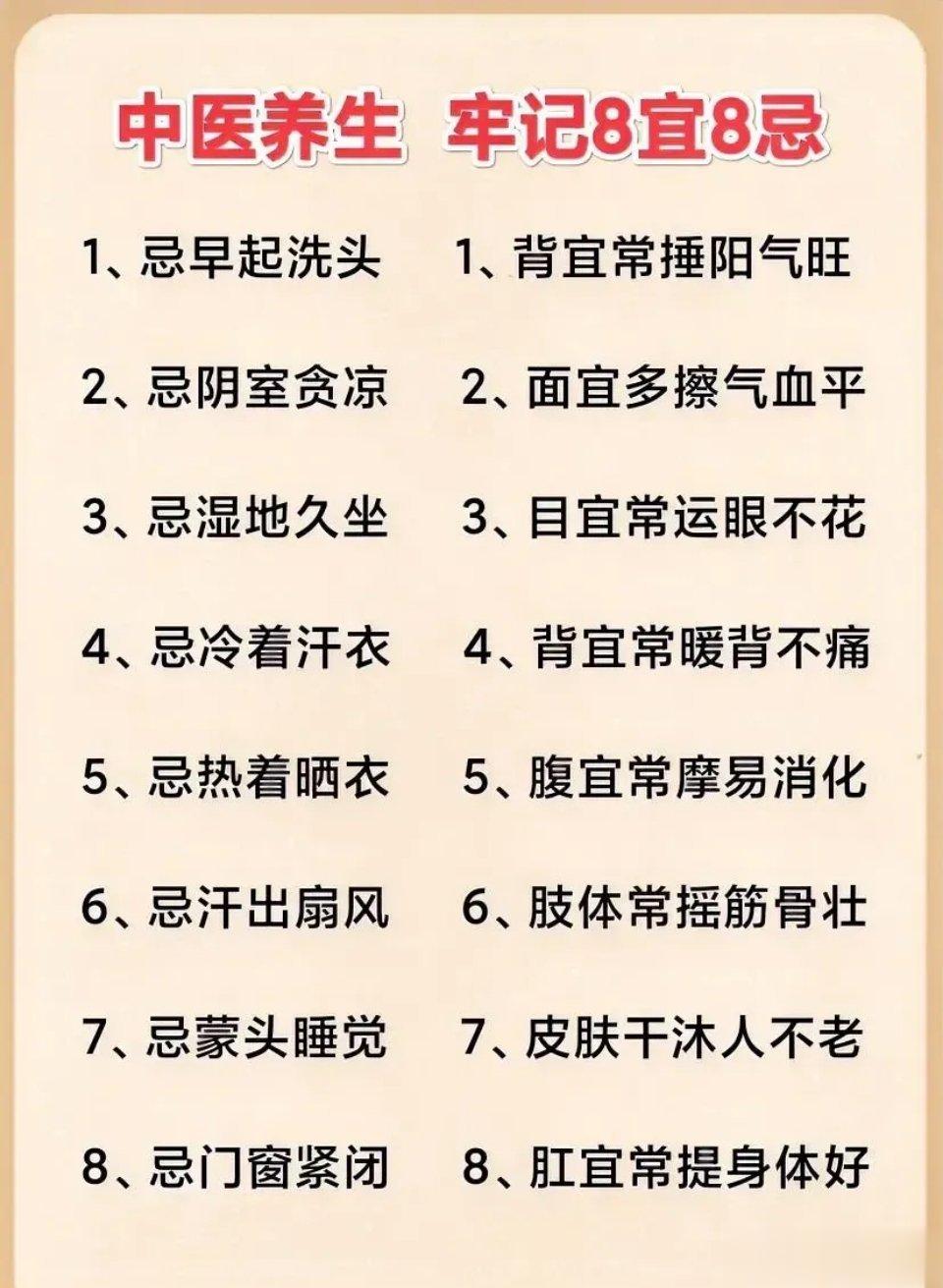 中医养生，牢记8宜8忌，收藏起来转发给身边人一、养生8宜1、背宜常捶阳气旺（常捶